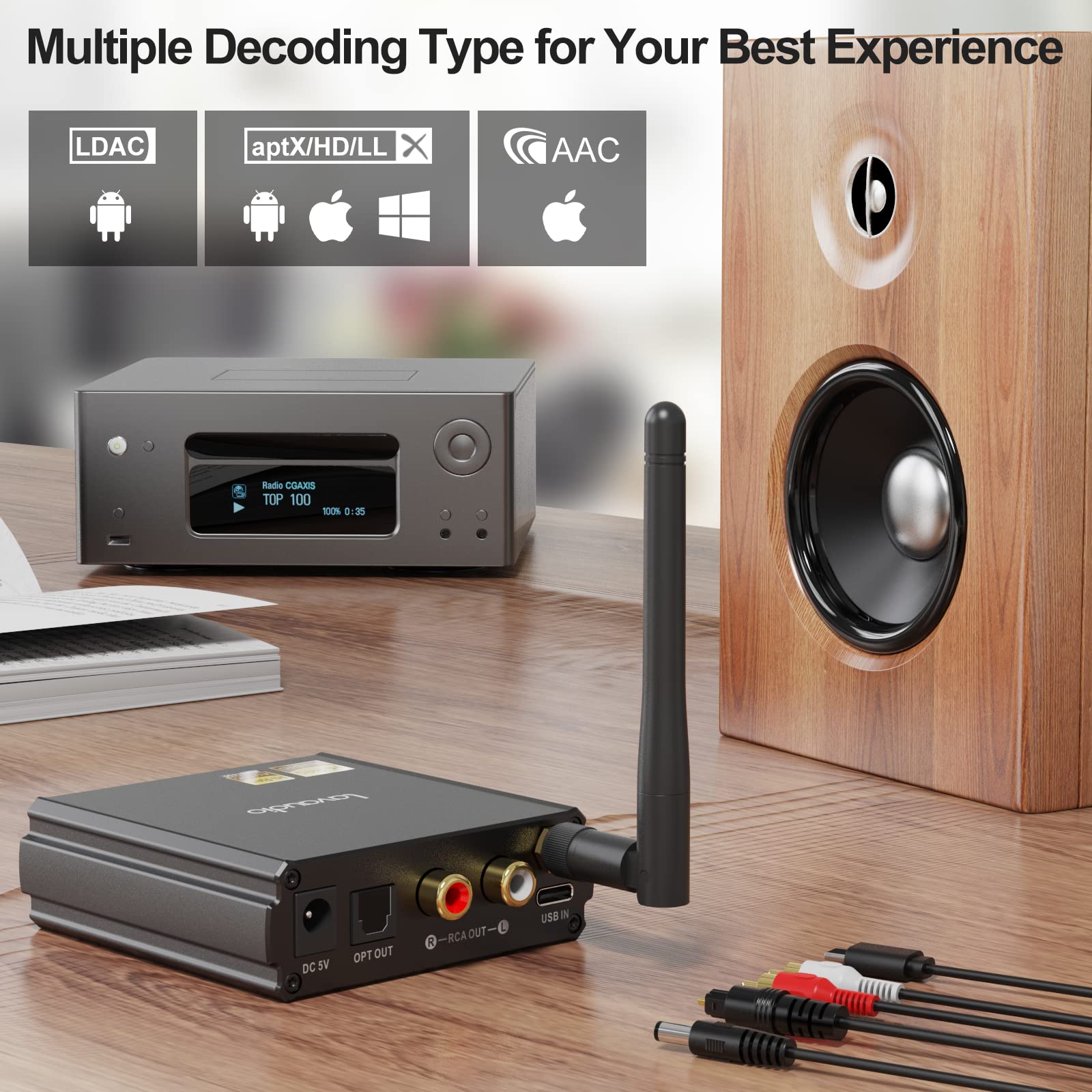 1Mii Bluetooth Adapter For Stereo Receiver W/Ldac, Bluetooth 5.1 Hi Res Audio Receiver For Speakers W/Audiophile Dac/Aptx Hd/Low