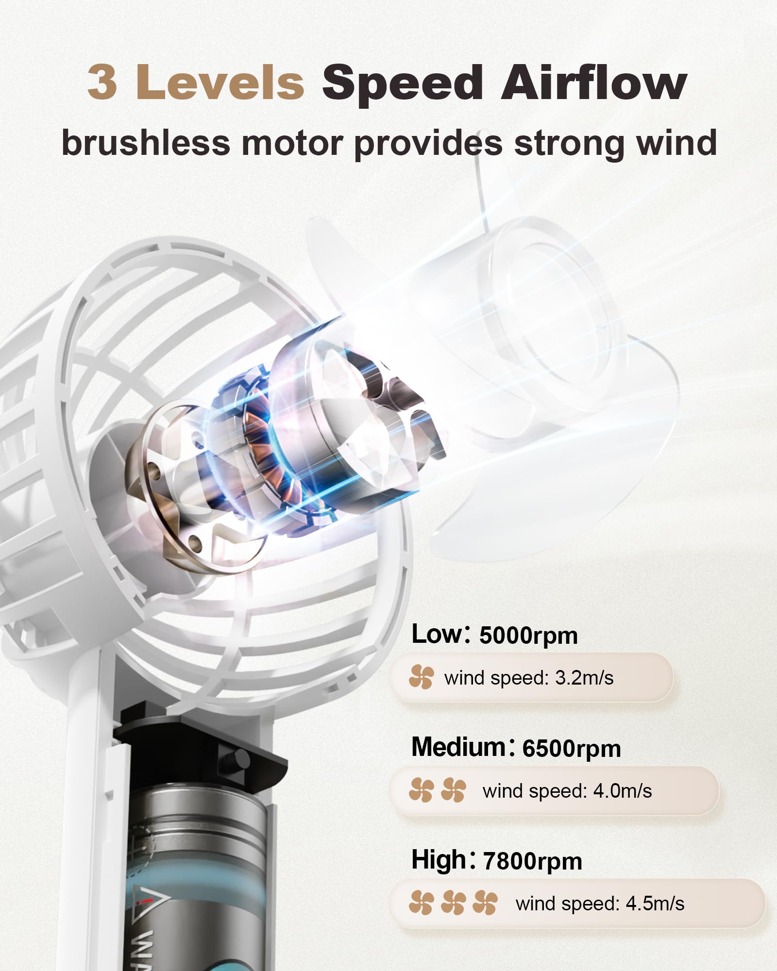 Coohea Handheld Fan Mini Portable Fan Rechargeable Battery Eyelash Fan 3 Speeds Powerful Makeup Fan Small Fan With Base Lanyard