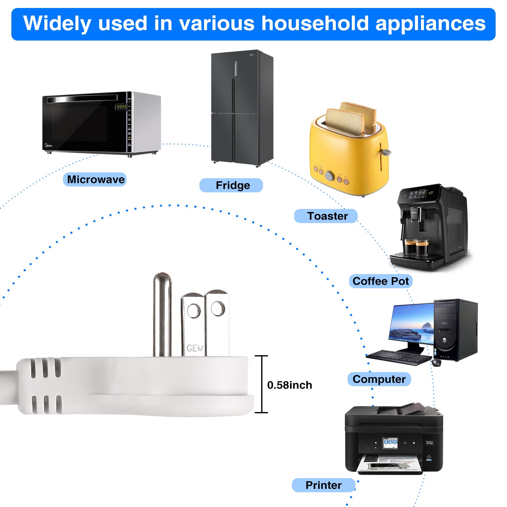 Vseer 1Feet 1875W 15A 14Awg Flat Plug Heavy Duty Extension Cord Outlet Saver 3 Prong Grounded Short Power Extension Cord White,U