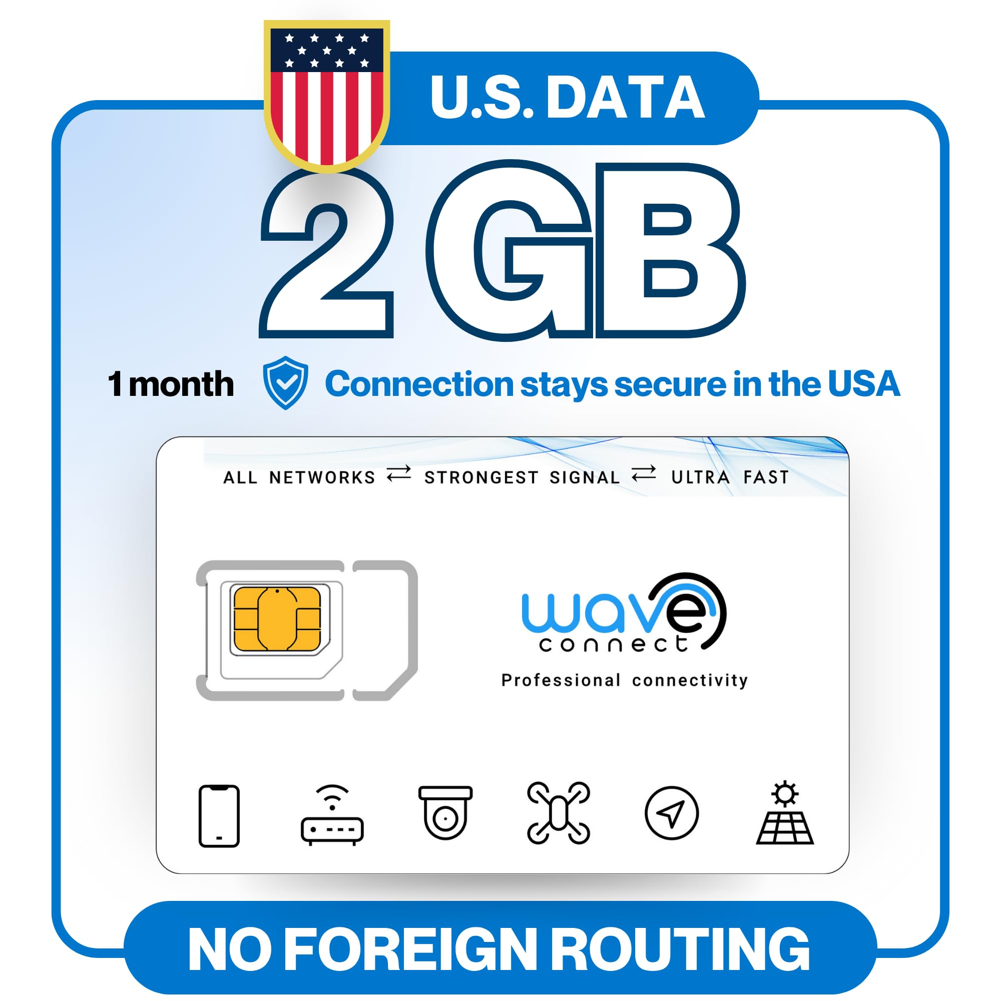 2GB for 30 Days IOT Quad Network Data SIM Card for Unlocked Security, Solar & Hunting Trail Game Cameras with USA Data Path, USA