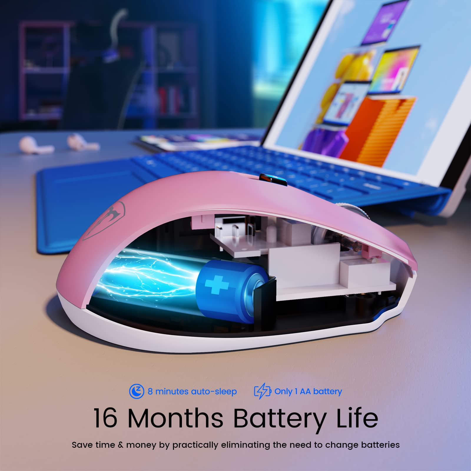 Hotweems Wireless Mouse, D 09 Computer Mouse Usb Cordless Mice For Laptop, Ergo Grips, Lightspeed 5 Level 2400 Dpi, 16 Months Ba