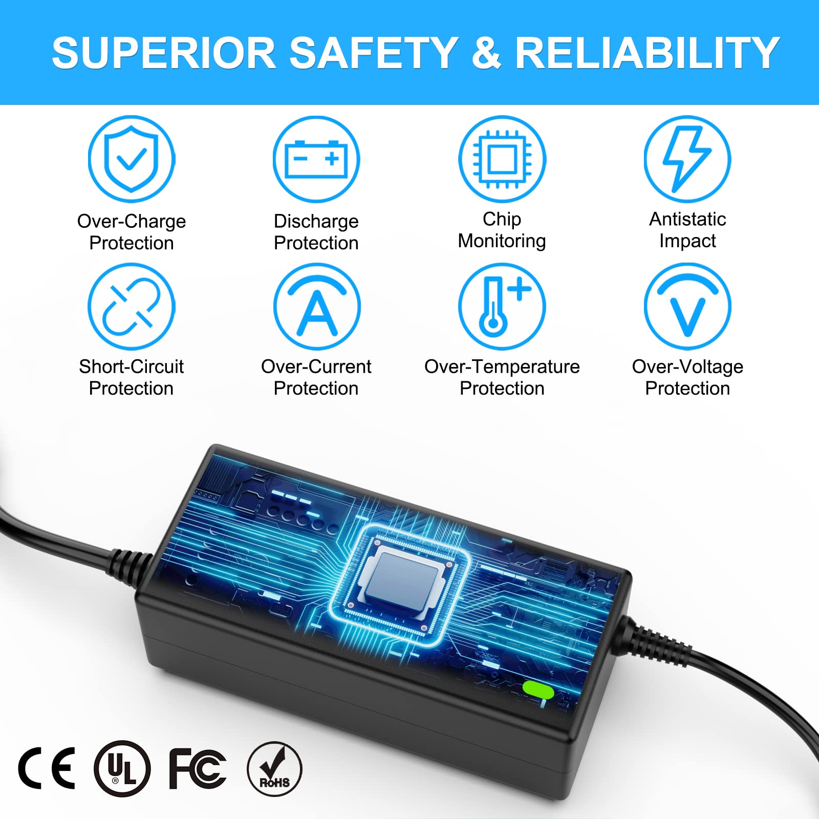 Vhbw Car Charger Replacement For Dell Laptop Car Charger 90W, Compatible With Dell Inspiron 11 13 14 15 15R 17 17R 3000 5000 7000 Series Latitude Xps Precision Studio Vostro Laptop Cord Power Supply