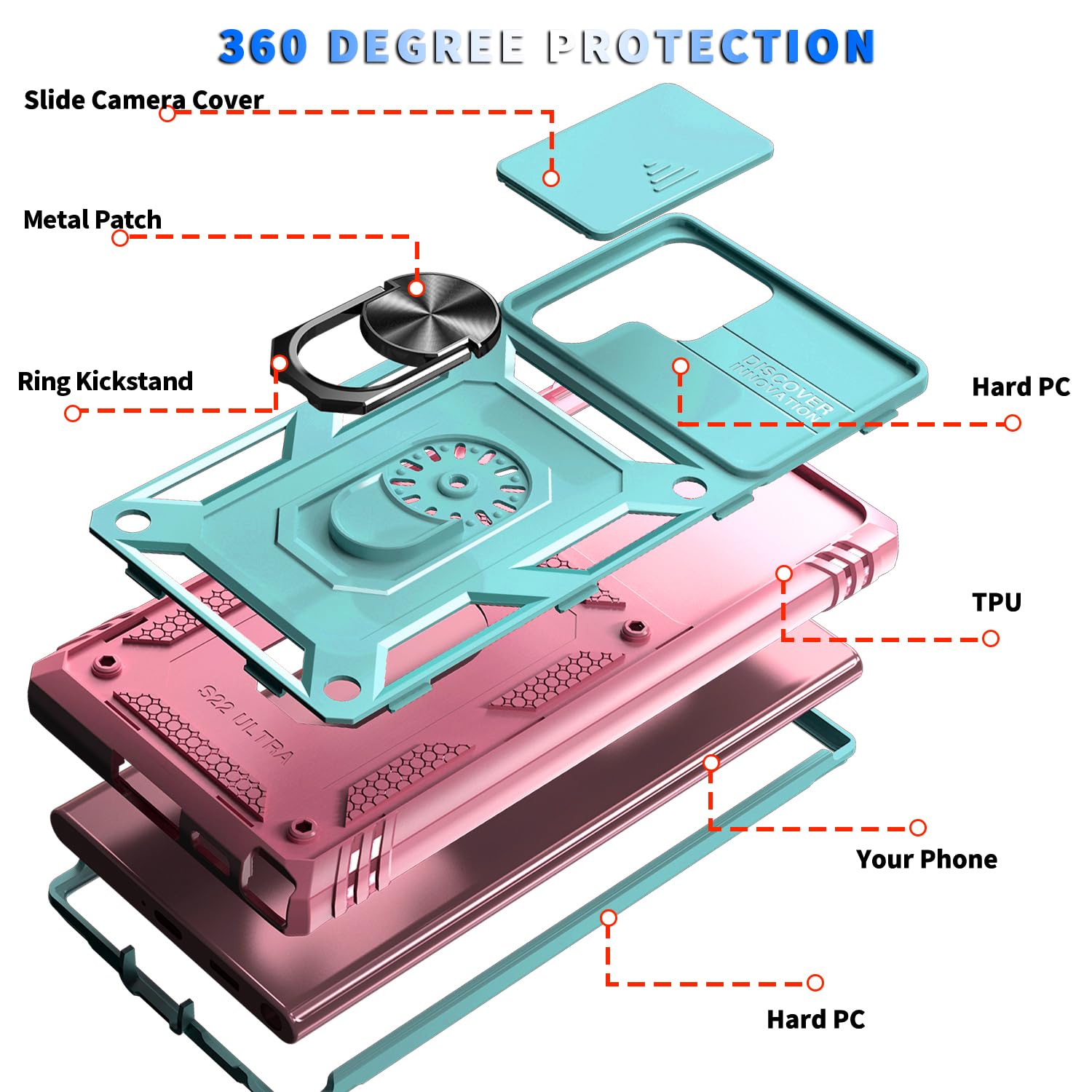 Daweixeau Case For Galaxy S22 Ultra, Shockproof Impact Resistant With Slide Lens Protective Cover Case For Samsung Galaxy S22 Ul