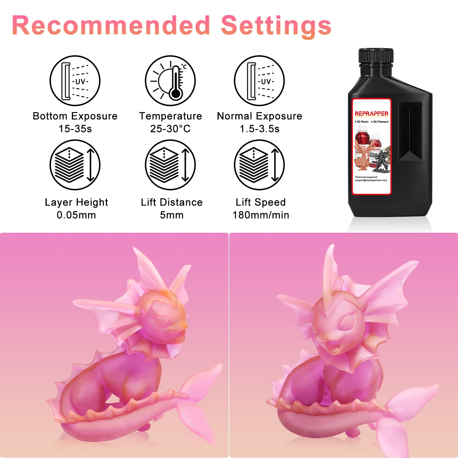 Reprapper Dual Color Water Washable 3D Printer Resin, 405Nm Fast Uv Curing Color Change 1Kg 3D Printing Resin Photopolymer Sensi