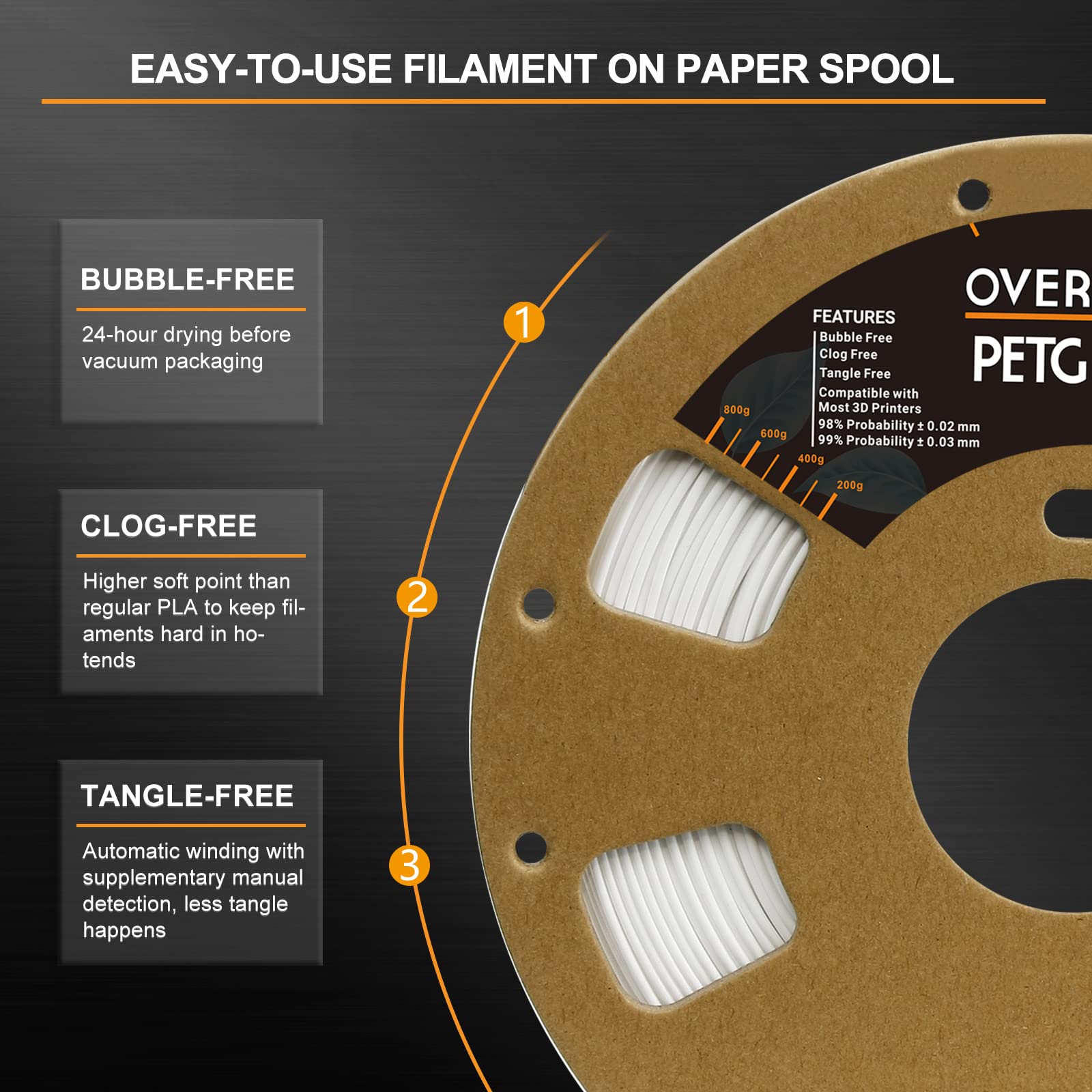 Overture Petg Filament 1.75Mm, 3D Printer Filament, 2Kg Filament(4.4Lbs), Dimensional Accuracy 99% Probability +/  0.03 Mm, Fit