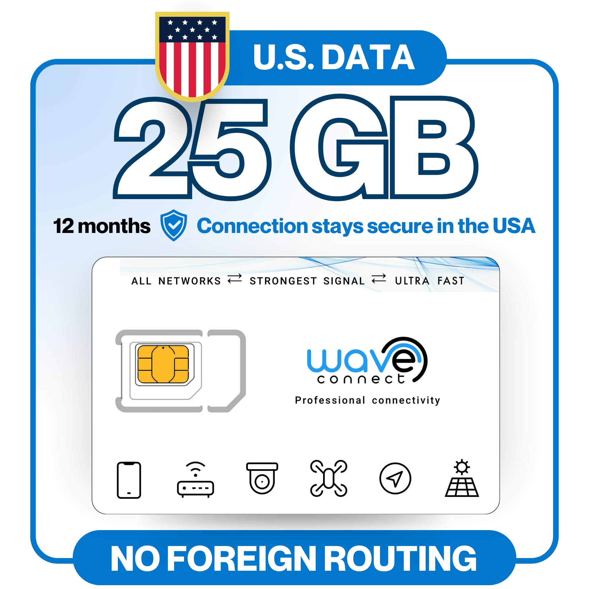 25GB for 365 Days IOT Quad Network Data SIM Card for Unlocked Security, Solar & Hunting Trail Game Cameras with USA Data Path, U