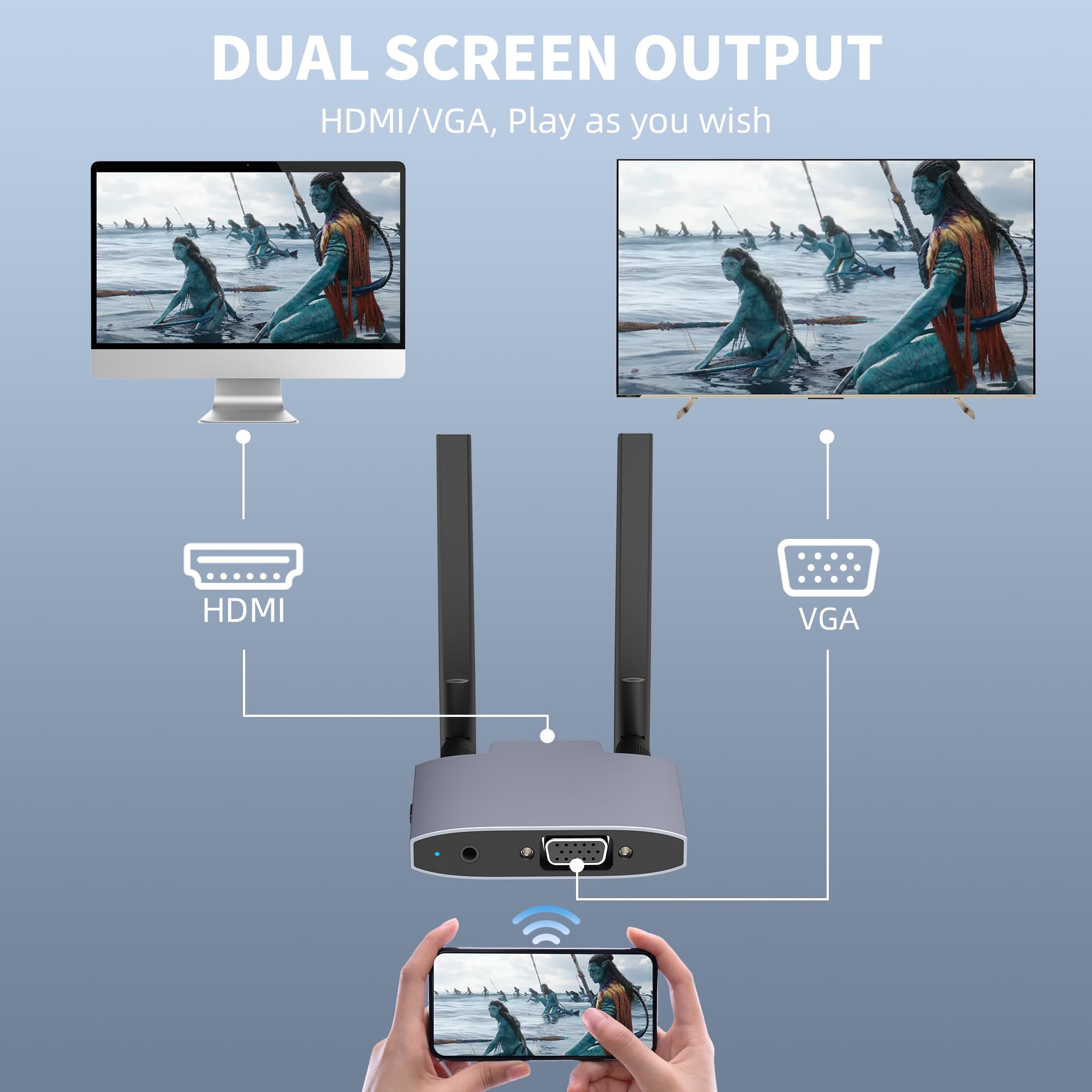 Vjzfa Wireless Display Adaptor   1080P Wireless Hdmi Display Dongle Adapter, Wireless Hdmi Transmitter, Wireless Hdmi Extender,