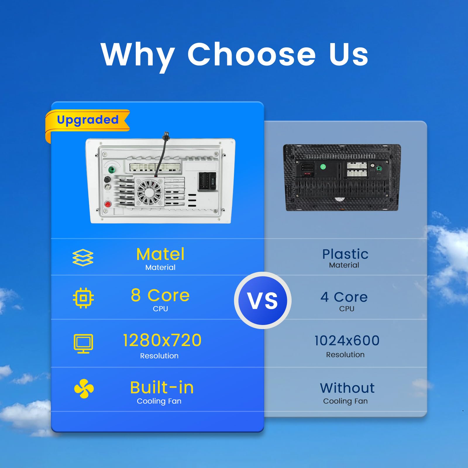 Rongji Andorid 13 8 Core 4+64Gb Car Radio Stereo For Dodge Ram 1500 2500 3500 2013 2019 Automatic Ac Head Unit Upgrade Replaceme