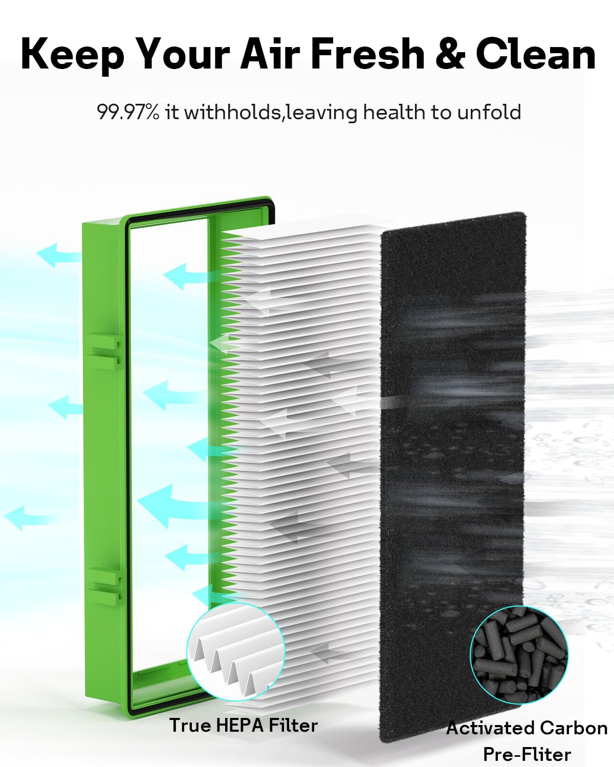 Aller Gen Remover Aer1 Filter Replacement For Holmes Air Pur Ifiers, 4 True Hepa Filters + 8 Carbon Booster Filters, Hapf300Ap U