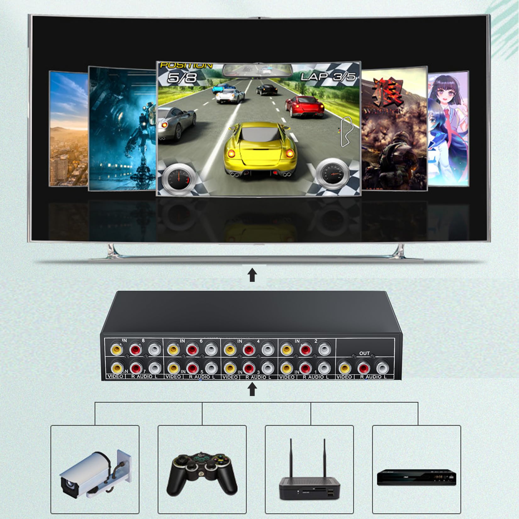 Rca Switch 8 In 1 Out Composite Video L/R Audio Selector Box 8X1, Bolaazul 8 Way Rca Switcher   8 Port Av Selector Switch   Plug