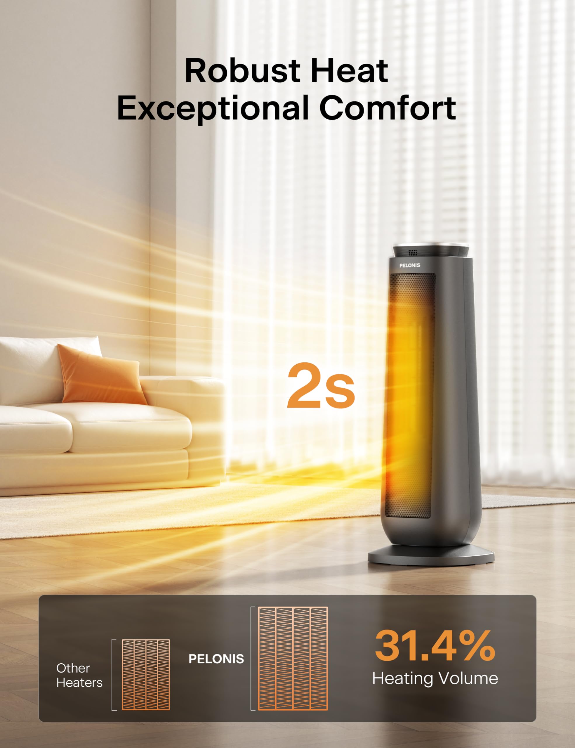 Pelonis Pth15A4Bgb Ceramic Tower 1500W Indoor Space Heater With Oscillation, Remote Control, Programmable Thermostat & 8H Timer,
