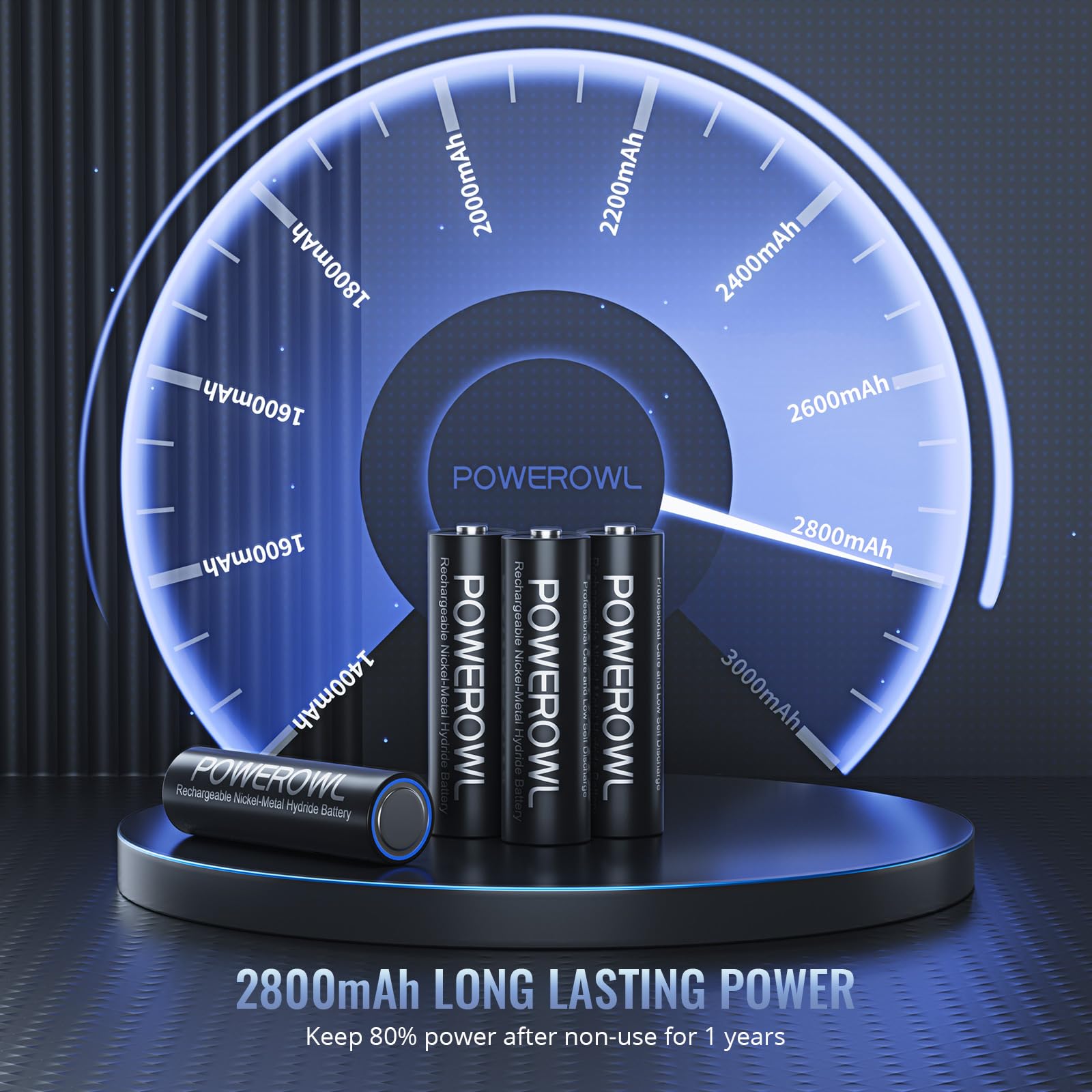 Powerowl Aa Rechargeable Batteries, 2800Mah High Capacity Batteries 1.2V Nimh Low Self Discharge, Pack Of 16