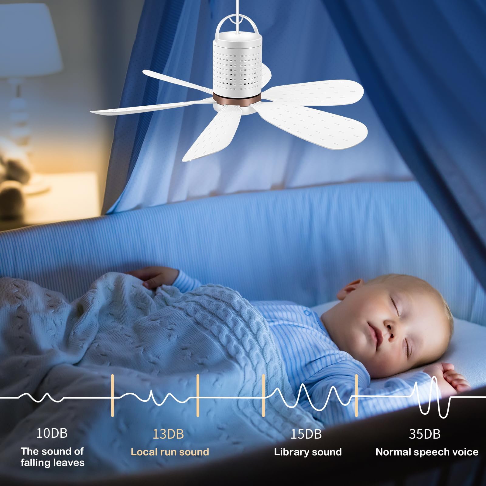 Hywecy Usb Ceiling Fan With Six Blades,Portable Ceiling Fan Fan For Camping;Bedroom;Office;Living Room (Button)