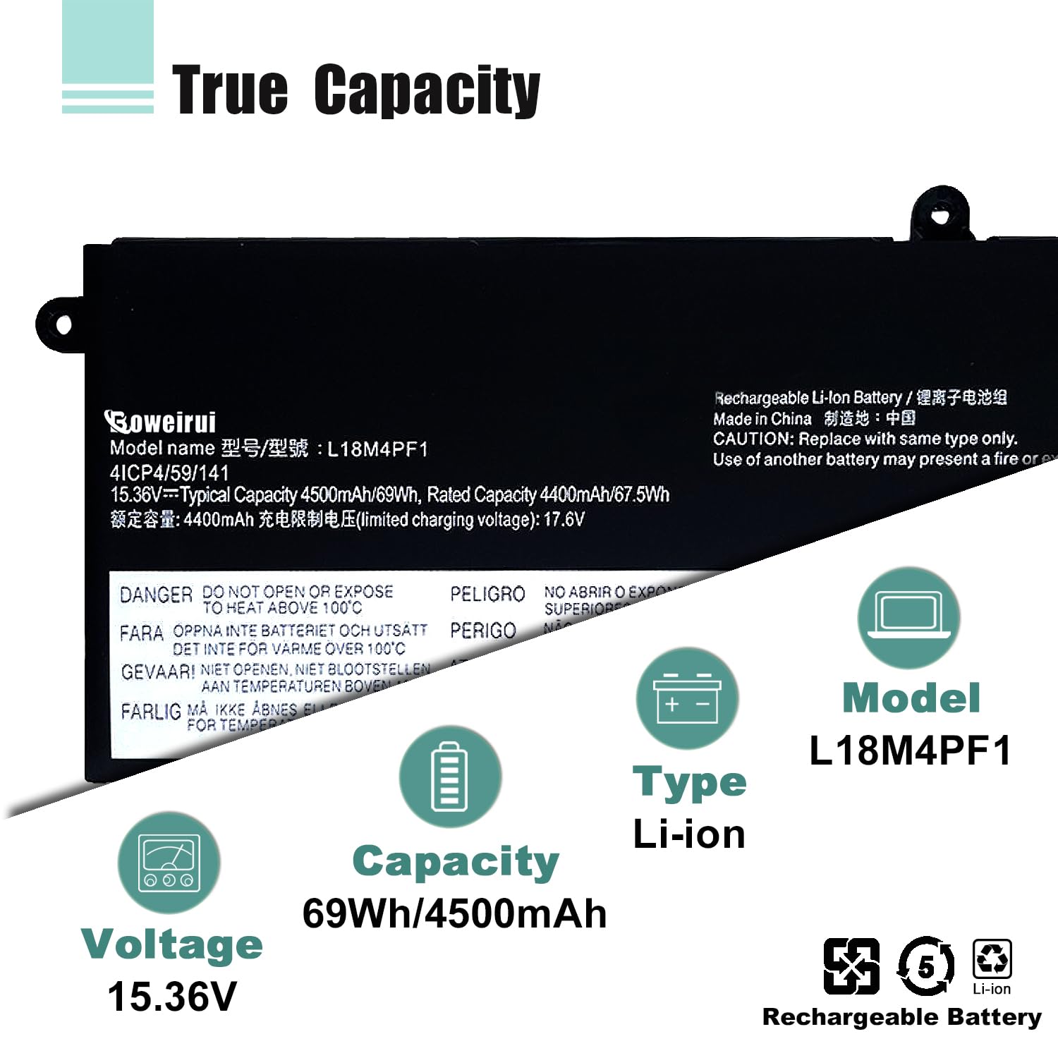Boweirui L18M4Pf1 L18D4Pf1 Battery For Lenovo Yoga 9 15Imh5 82De, Lenovo Yoga C940 15Irh 81Te, Lenovo Ideapad S740 15Irh Series