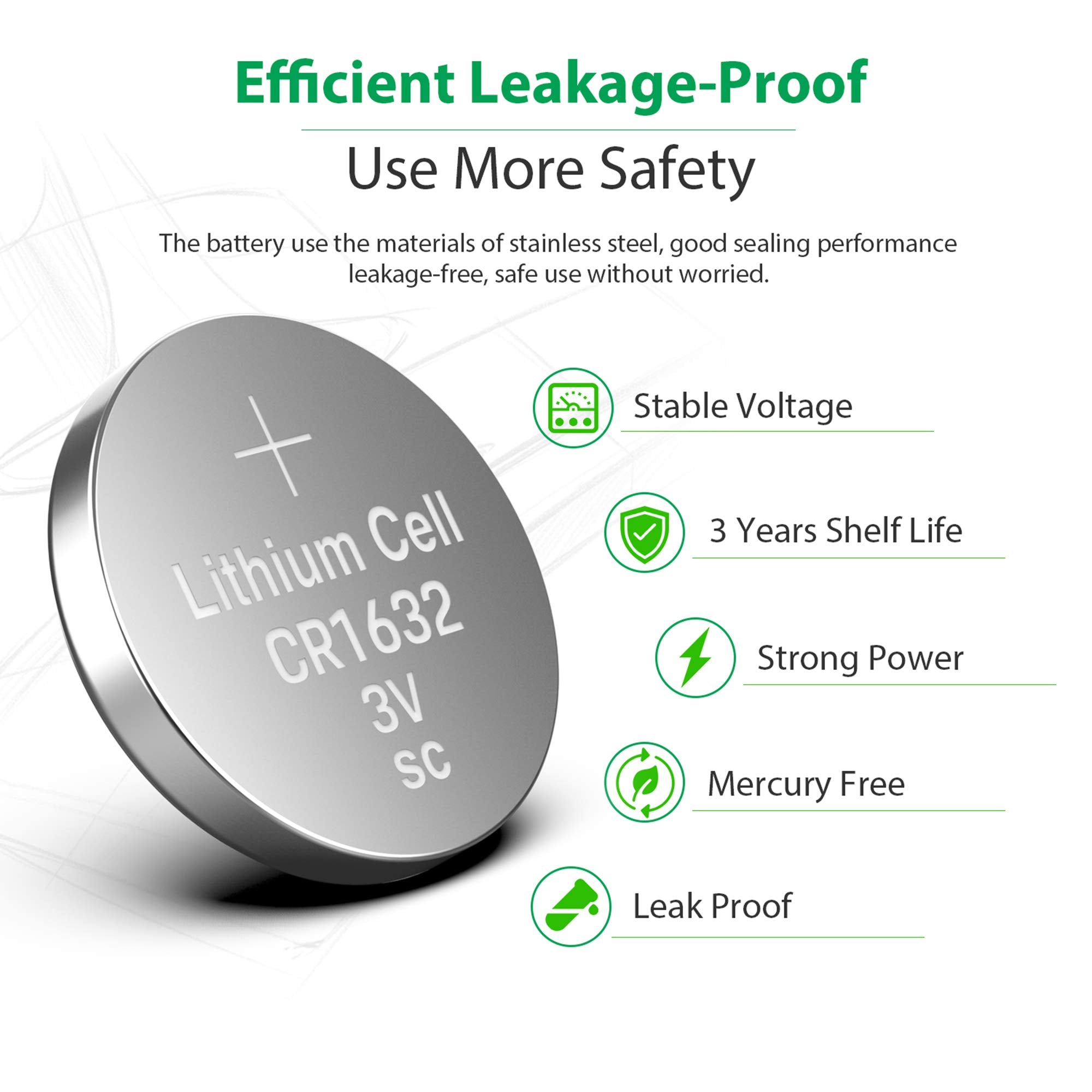 Licb 5 Pack Cr1632 Battery, Long Lasting & High Capacity Cr 1632 Lithium Batteries For Car Remote & Key Fob,3V Coin & Button Cel