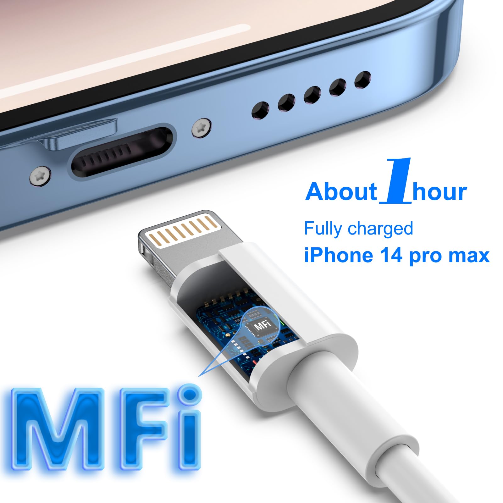 Iphone Charger 6Pack 3/3/6/6/6/10Ft [Apple Mfi Certified] Fast Charging Long Lightning Cable Iphone Charger Cord Compatible Ipho