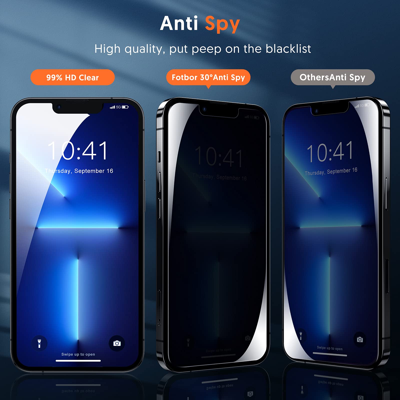 Fotbor For Iphone 14 Plus & Iphone 13 Pro Max Privacy Screen Protector, 2 Pack Privacy Screen, Anti Spy Tempered Glass Film With Easy To Install Kit, 6.7 Inch