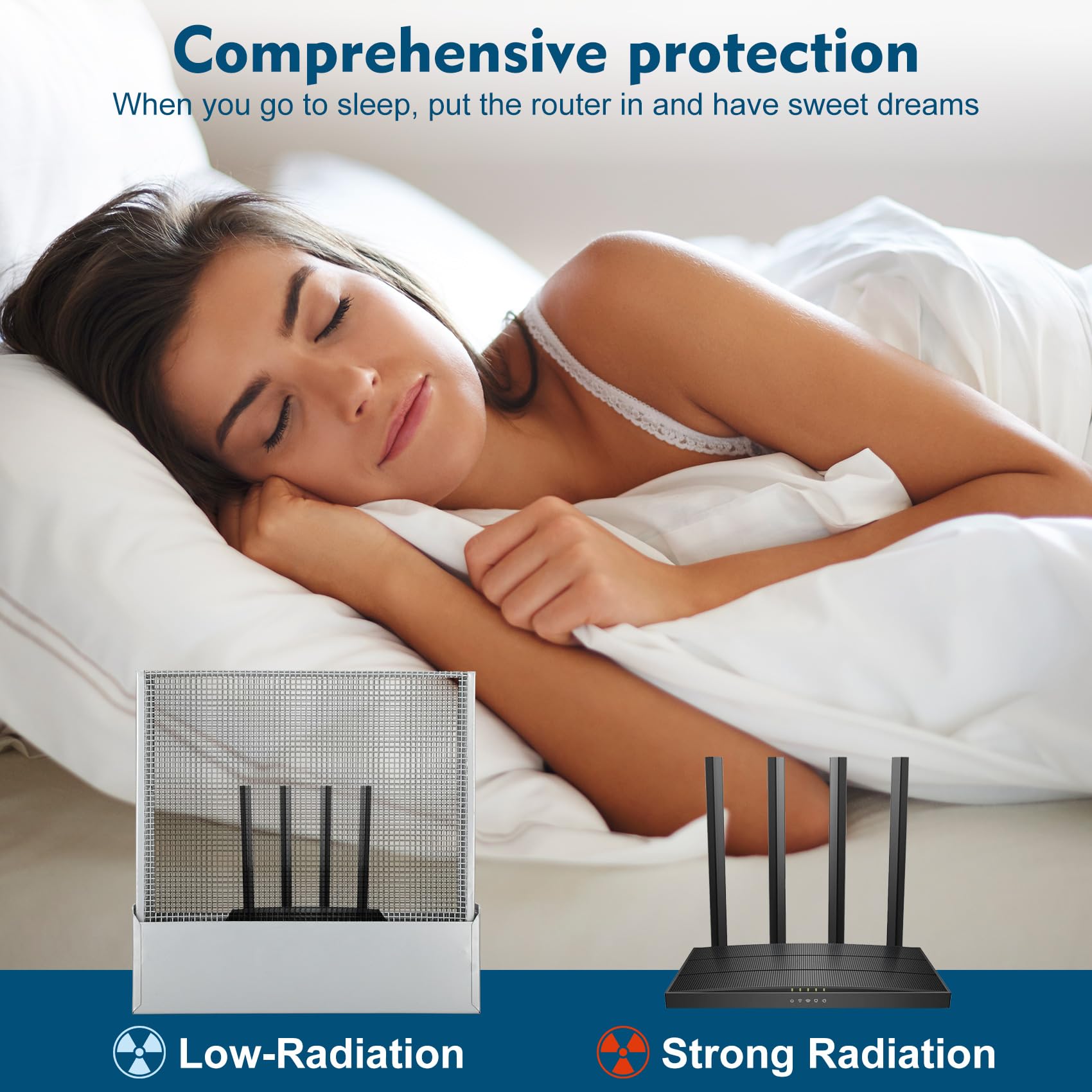 Fengind Large Wifi Router Cover, About 90% Of Wifi Router Emf And 5G Is Blocked, Allows Uninterrupted Use, Shielding Wifi Router