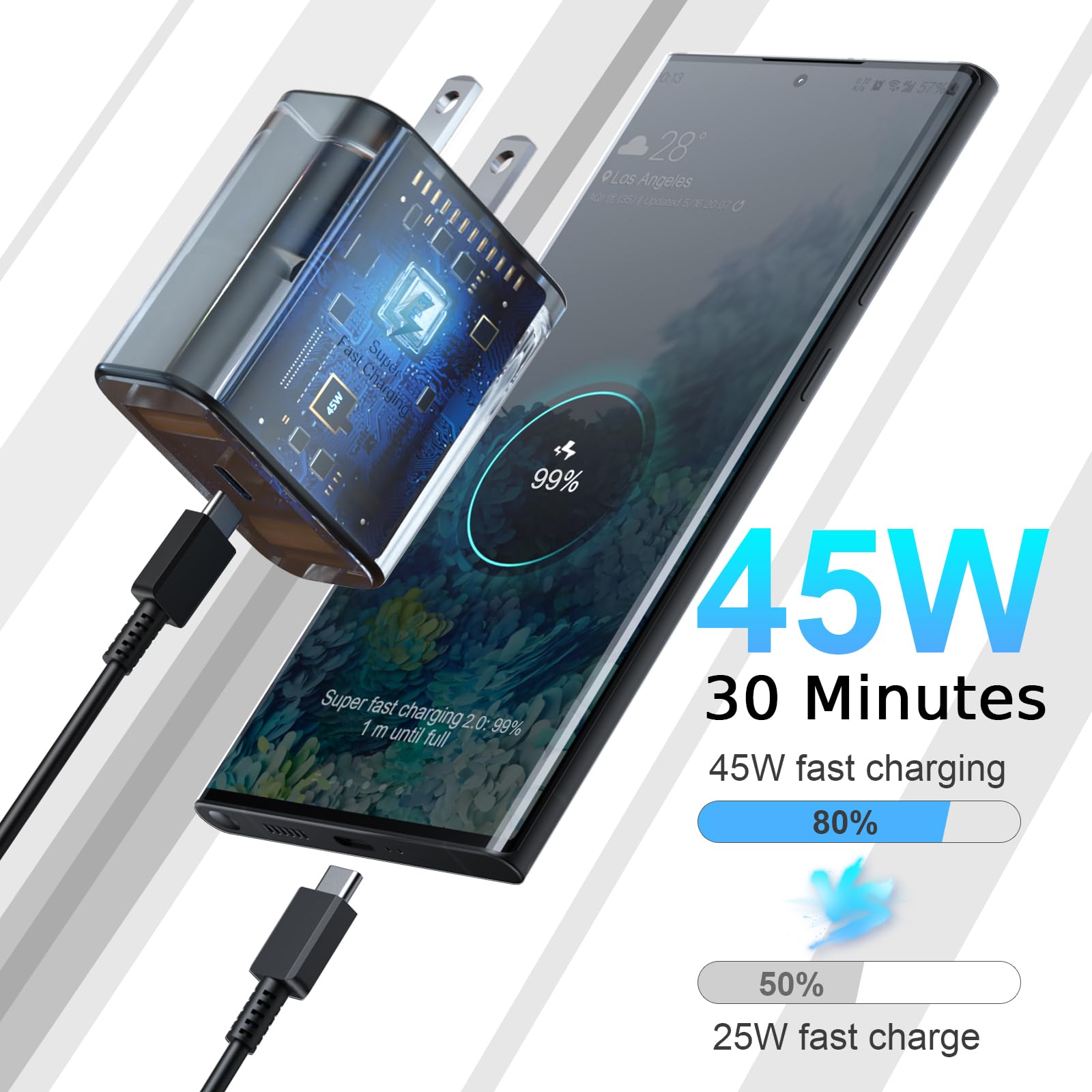 Cargador For Samsung Galaxy S24 Ultra De Original Charger, S23, S22, S21, S20, Plus, Tab S9, S8, S7, S6 Note 20, Replace Officia