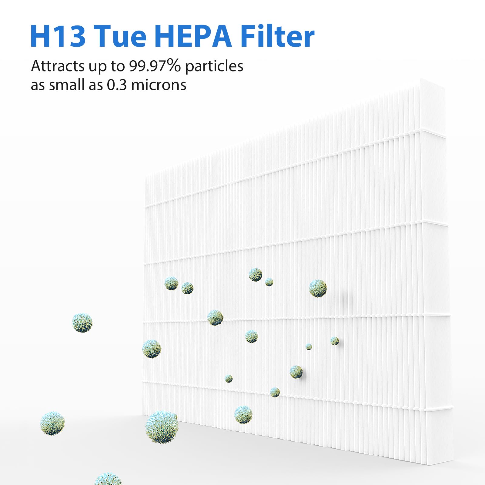 Prohepa 9000 Replacement Filter Sets For Veva Prohepa 9000 Air Puri Fier, Including 3 True Hepa Filters & 6 Carbon Filters