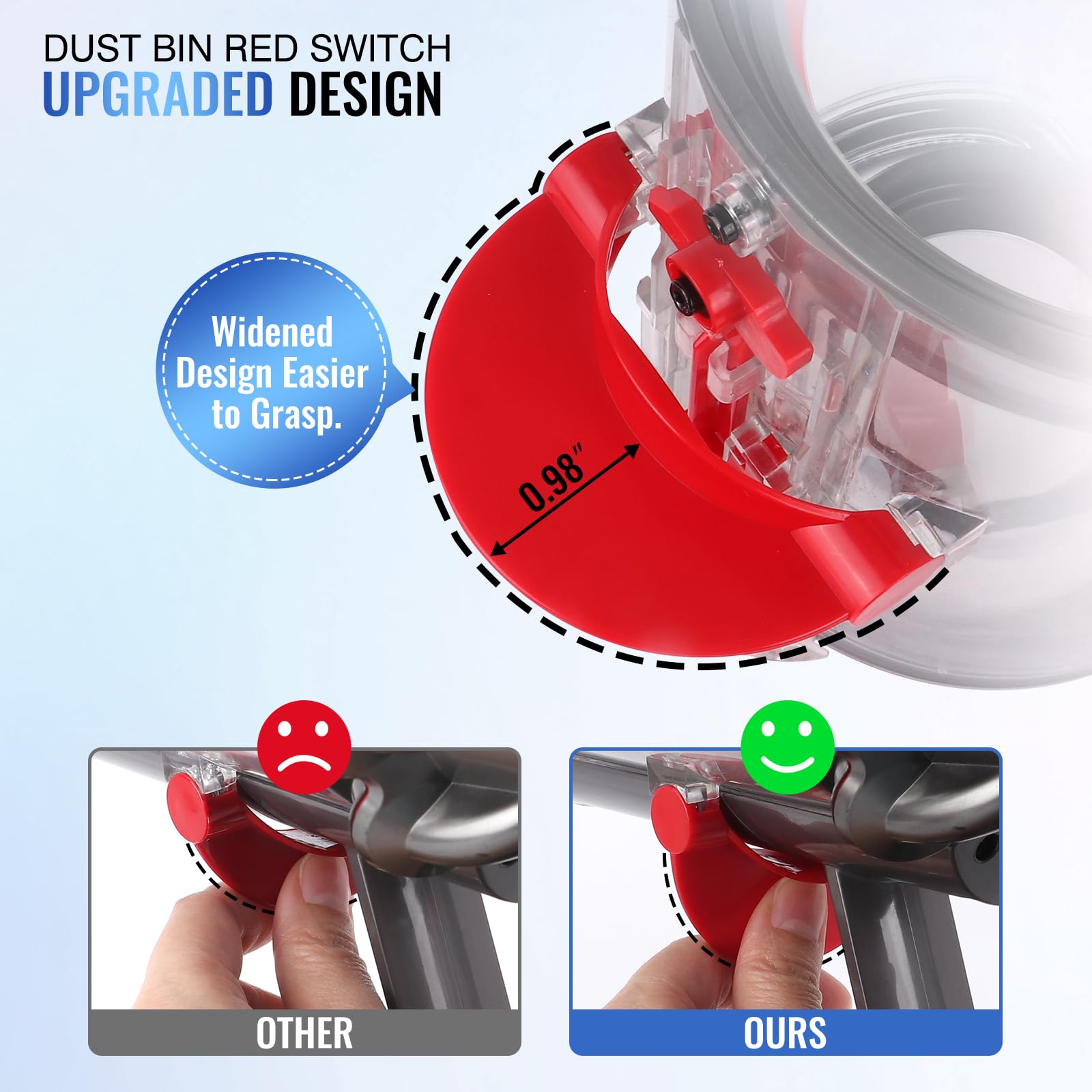 Upgraded Canister Replacement For Dyson V11 V15 Sv14 Sv15 Sv22 Vacuum Cleaner Dust Bin, For Bin Part No. 970050 01 And Part No.