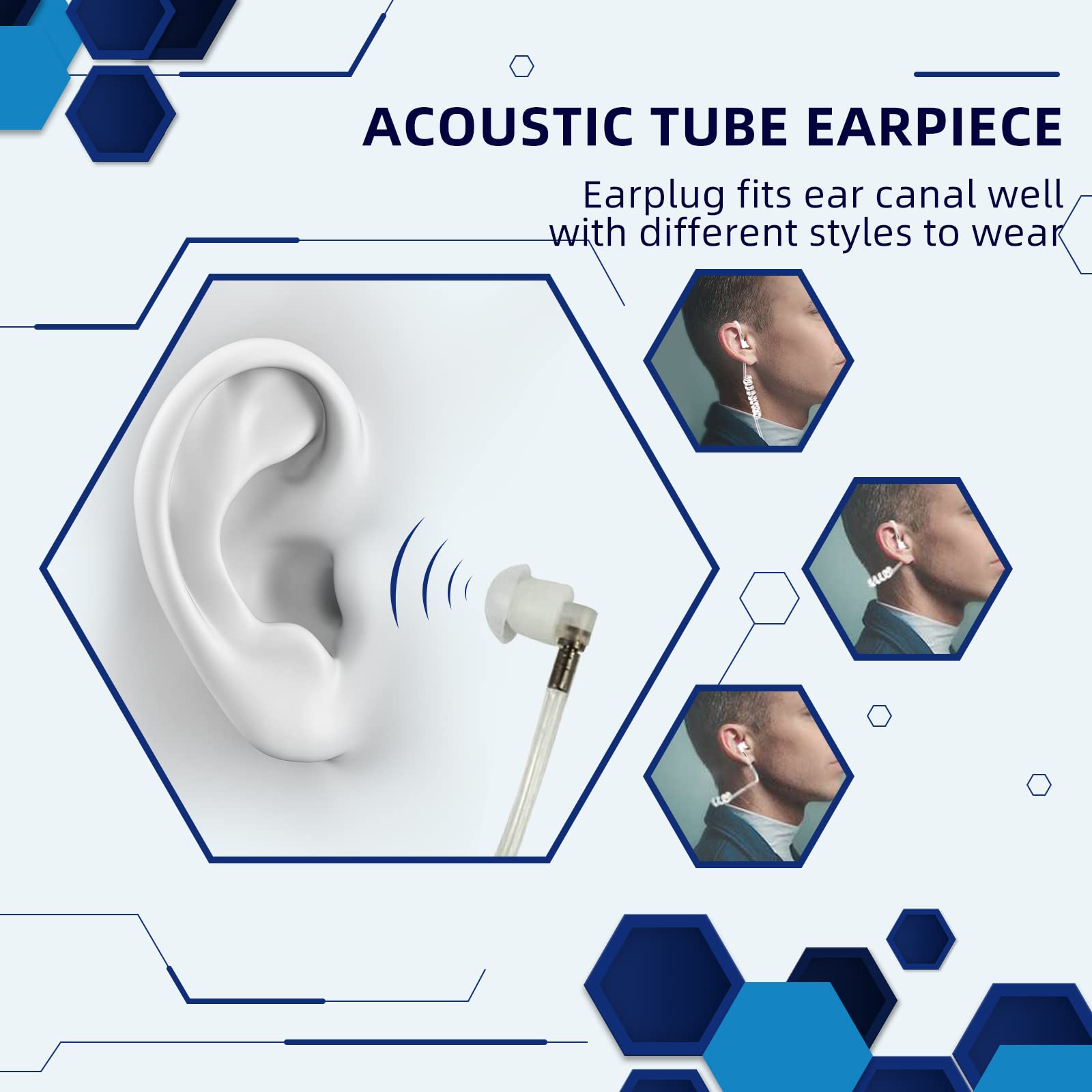 Covert Tube Walkie Talkie Earpiece With Mic,Compatible With Motorola Motorola Cp185 Cp200 Cp200D Gp300 Gp2000 Brp40 Hyt Tc610 2 Way Radio,Full Size Ptt,Security Earpiece,Two Way Radio Earpiece(1 Pack)