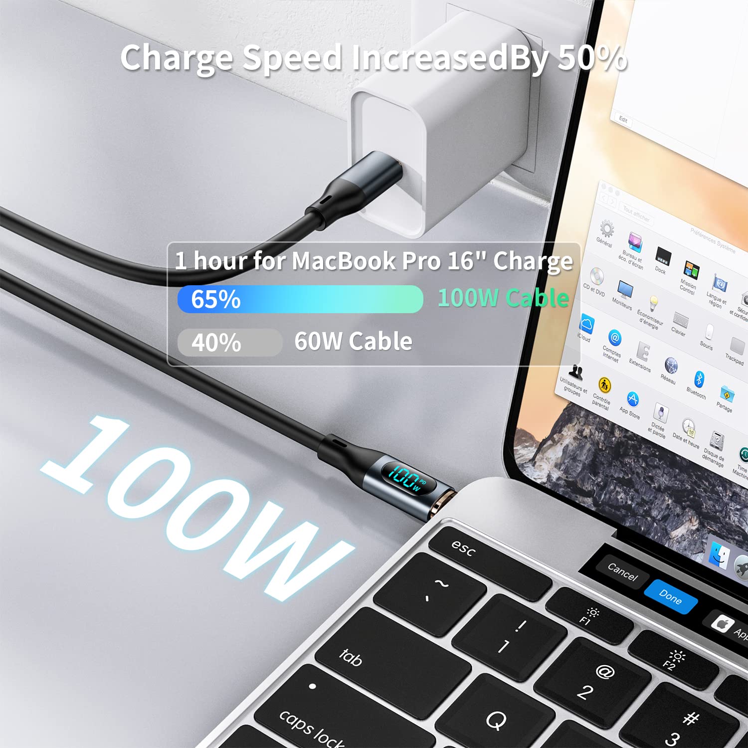 Usb C To Usb C Cable Type C Fast Charge 5A Pd 100W C To C Super Fast Charging With Led Display,Usb C Charging Cable 480Mbps Data