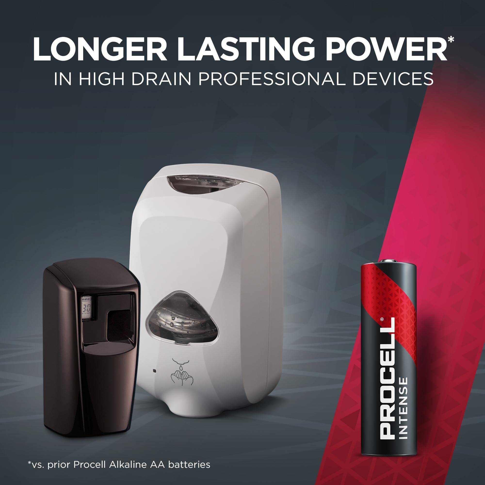 Procell Intense Aa High-Performance Alkaline Batteries (144 Pack), 10-Year Shelf Life, Bulk Value Pack For High Power Profession