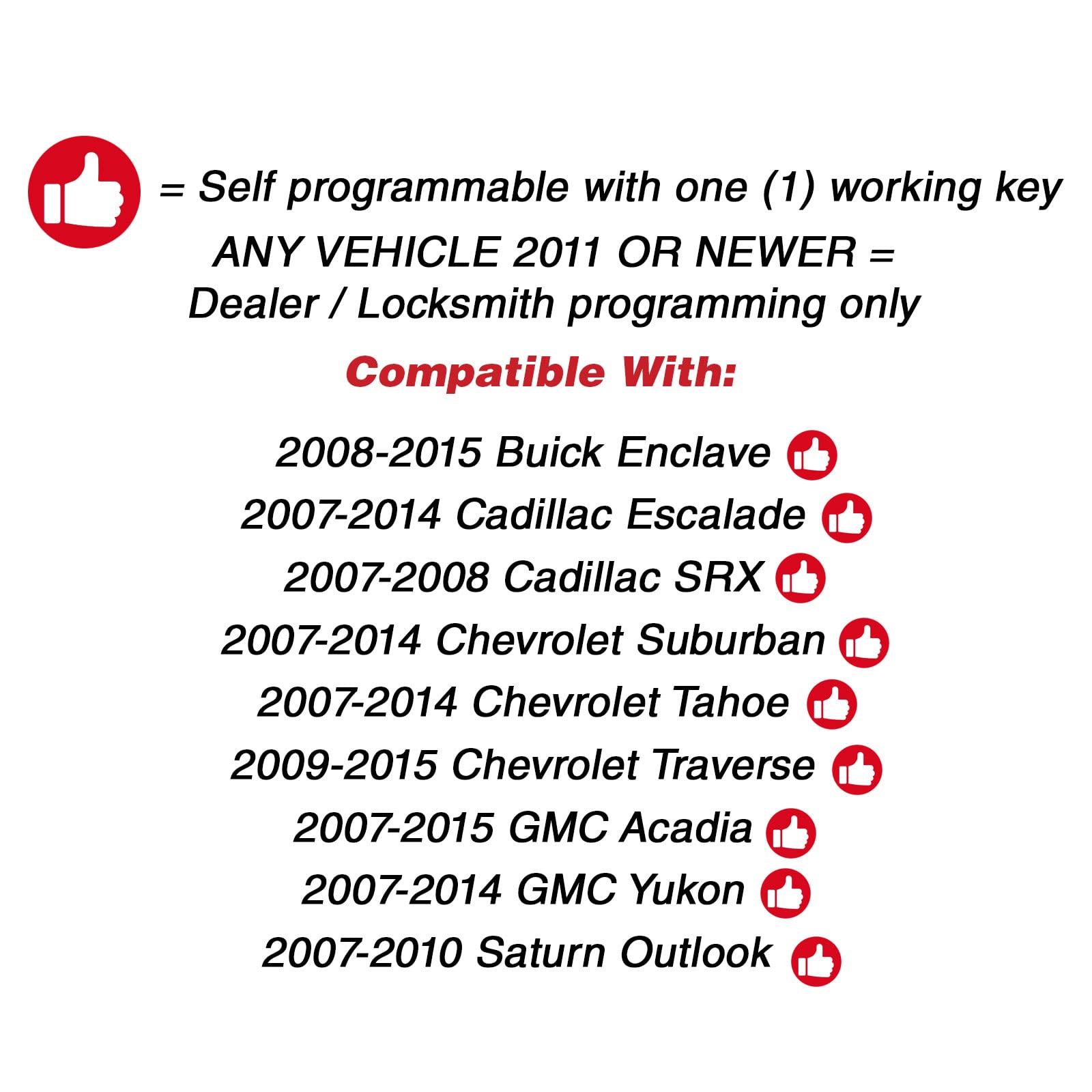 Keylessoption Remote Key Fob For Gm (15913415, 25839476, Ouc60270)