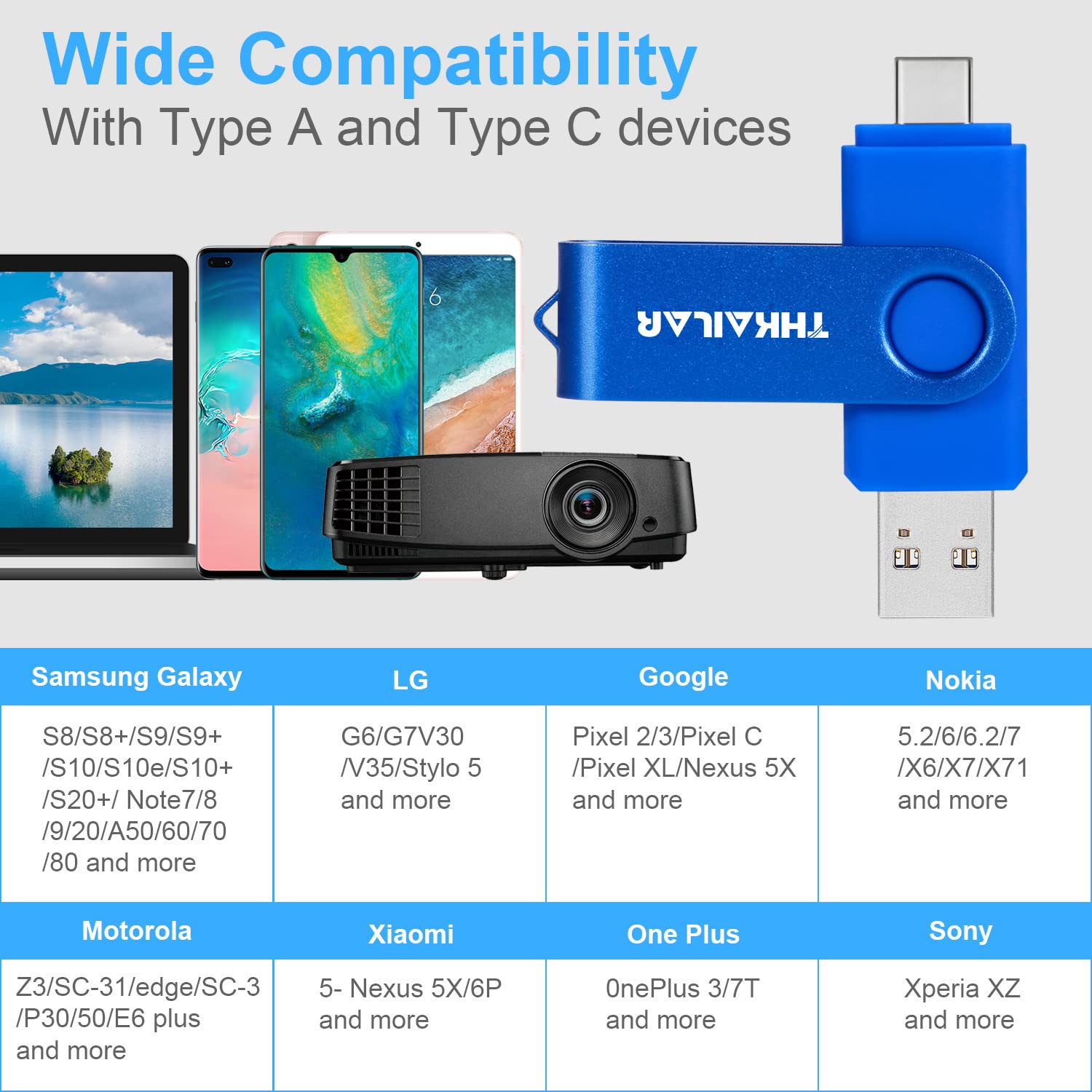 Thkailar 64Gb 5 Pack Usb C Flash Drive 3.1 2 In 1 Thumb Drive With Usb And Type C Port Compatible With Android Phone/Mac Pro/Pc/