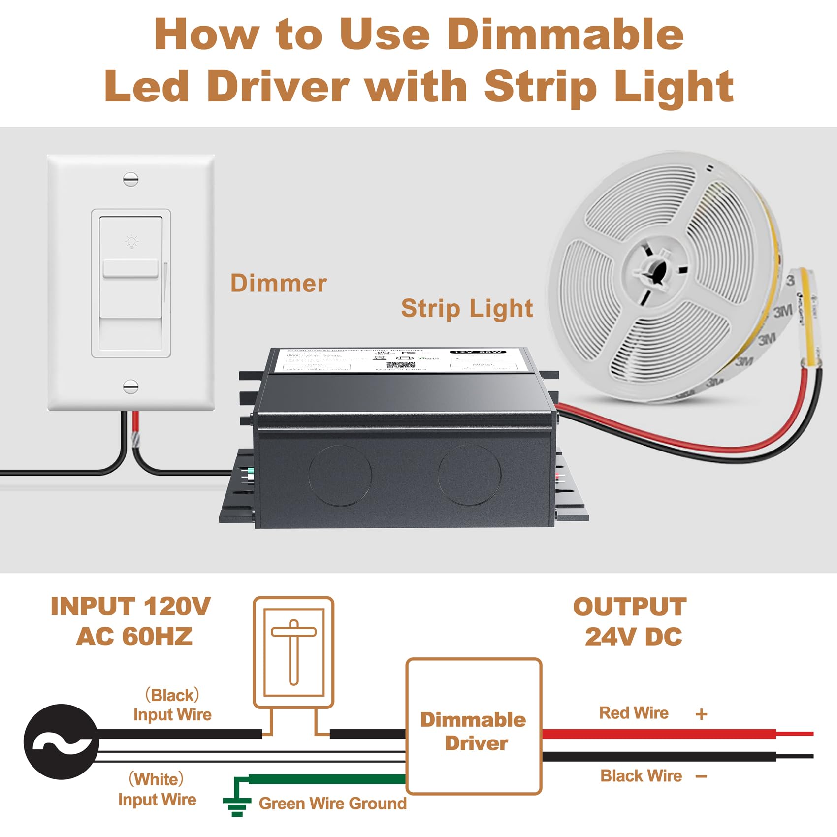 24V Dimmable Led Driver, 96W Triac Elv/Mlv Led Transformer Compatible With Lutron&Leviton Switches, Dimmable Led Power Supply 96