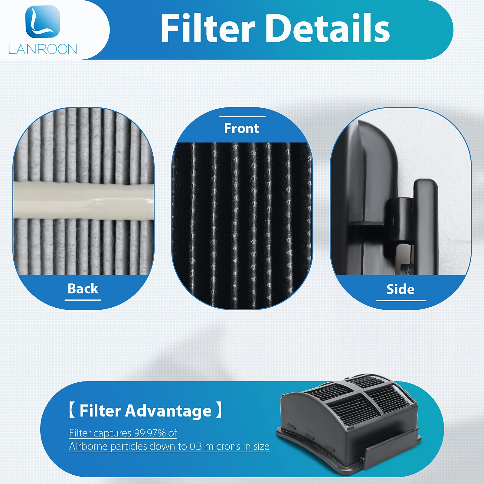 Lanroon 2998 Filter Kit Fit For Bissell 2998 Multiclean Lift Off Pet Vacuum, Fit For Bissell 2998 2999 2849 3000 3057 2849 28524