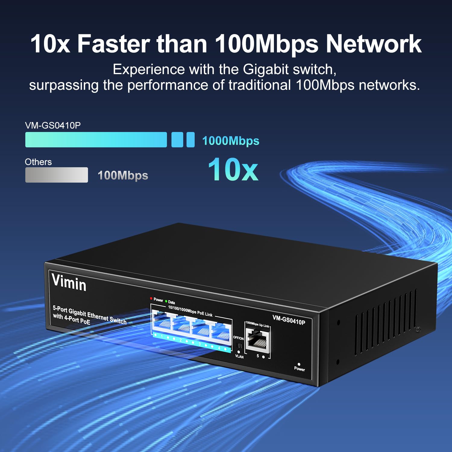 Vimin 4 Port Gigabit Poe Switch With 1 Uplink Gigabit Ports, 5 Port Unmanaged Ethernet Poe Switch With 72W Power, Support Ieee80