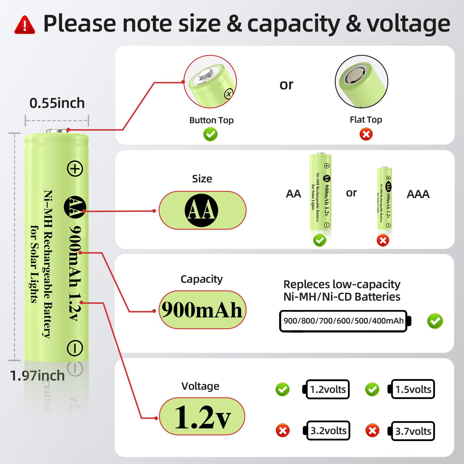 Jiajax Rechargeable Aa Batteries, Ni-Mh Aa 900Mah Rechargeable Batteries, Double A 1.2V Solar Batteries For Garden Landscaping O