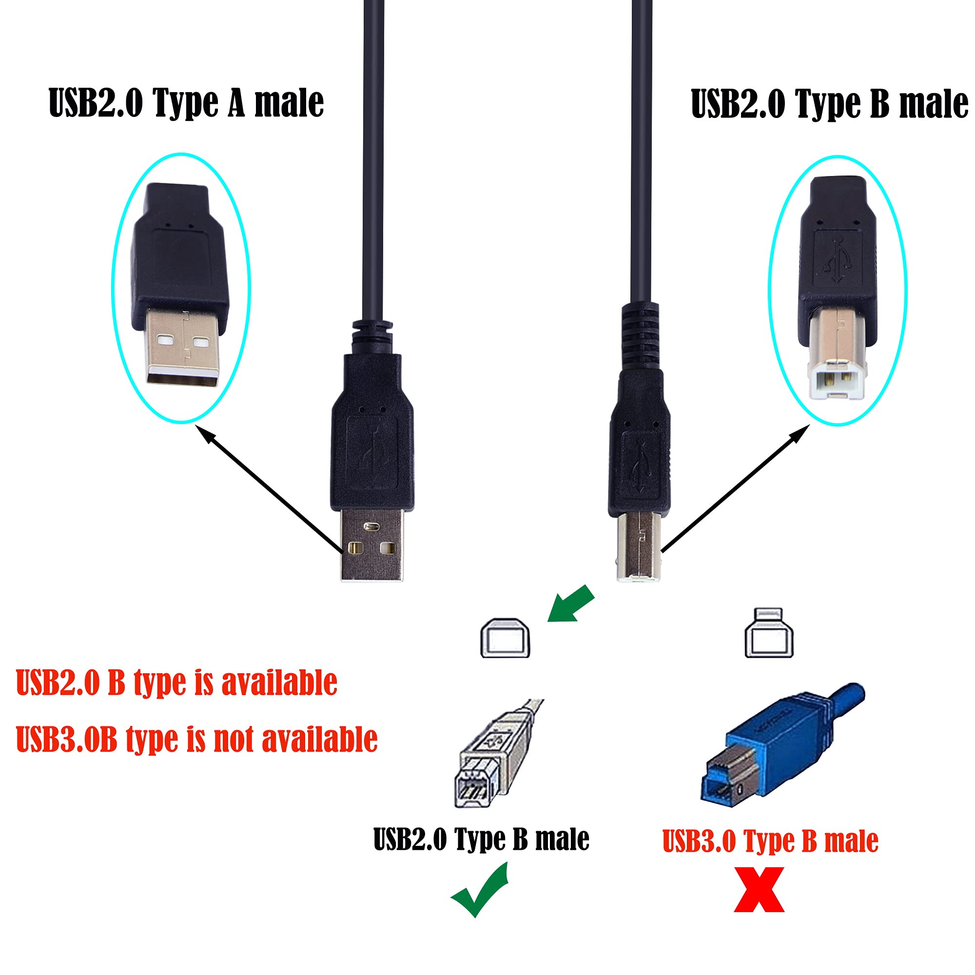 Gintooyun Usb Printer Cable,Usb 2.0 Type A Male To B Male Scanner Cord High Speed For Printer,Monitor,External Hard Drivers,Scanner And More,Black