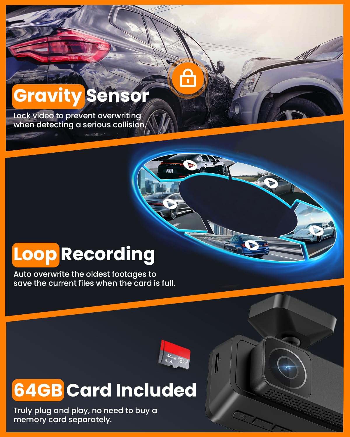 Fitdvr 4K 3 Channel Dash Cam, 2160P+1080P+1080P Front And Rear Inside Car Camera With 64Gb Card, Wifi Built-In Gps, 3 Ips Screen