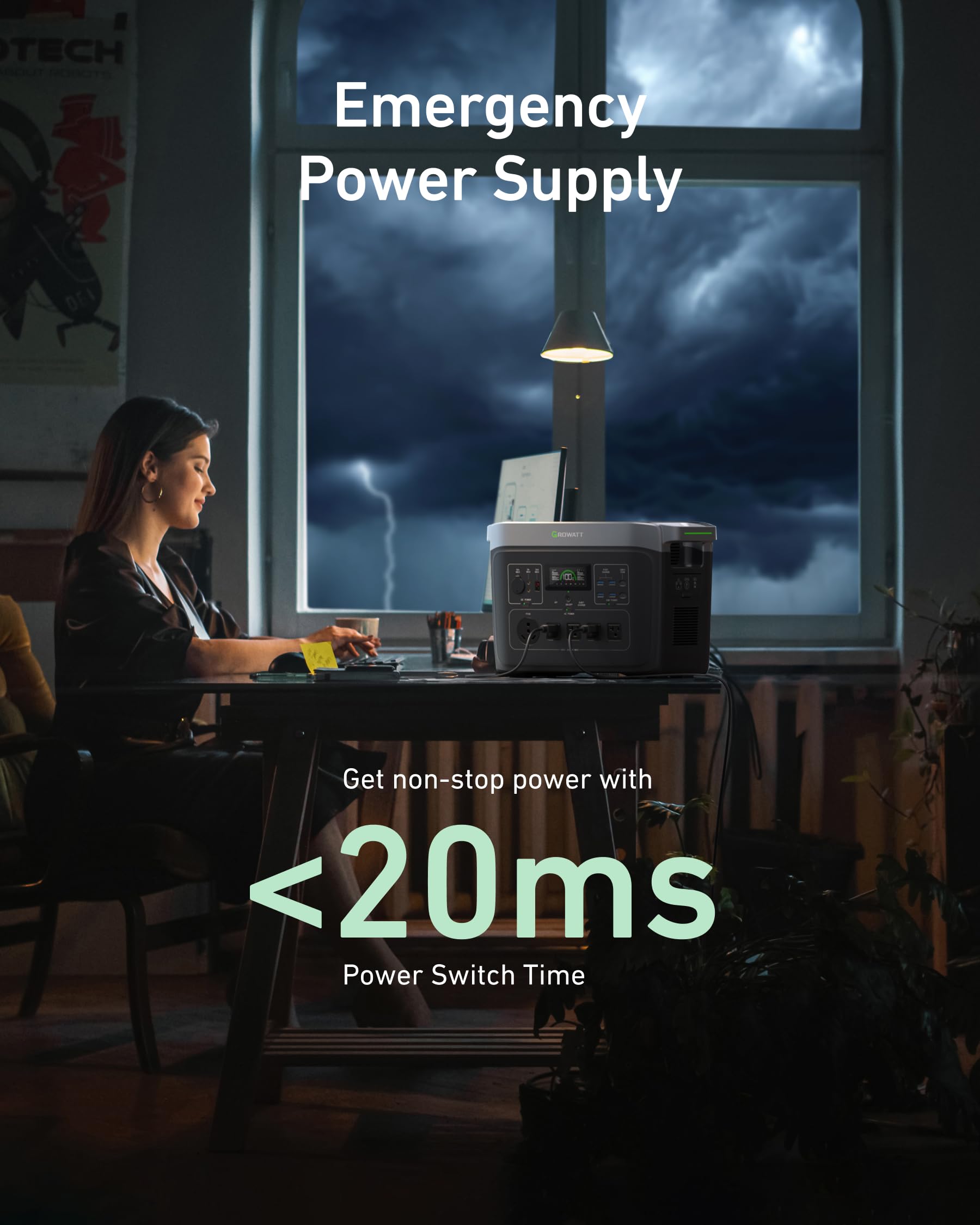 Growatt Portable Power Station ,Infinity 2000 Black Electric Solar Generator,2048Wh Lifepo4 Battery,2400W Ac Output For Home Use