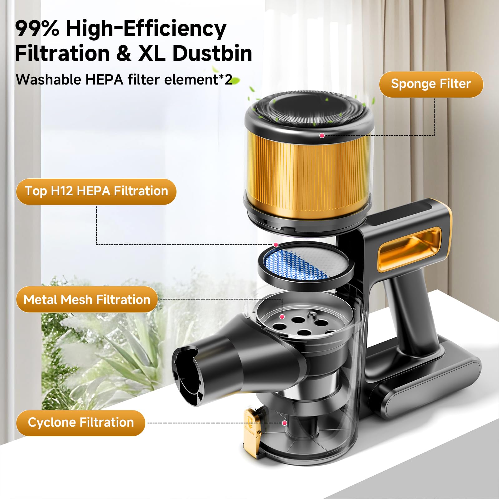 Vaconly Cordless Vacuum Cleaner, 8 In 1 Powerful Stick Vacuum With 45Min Runtime, Anti-Tangle Vacuum Cleaners For Home, Lightwei