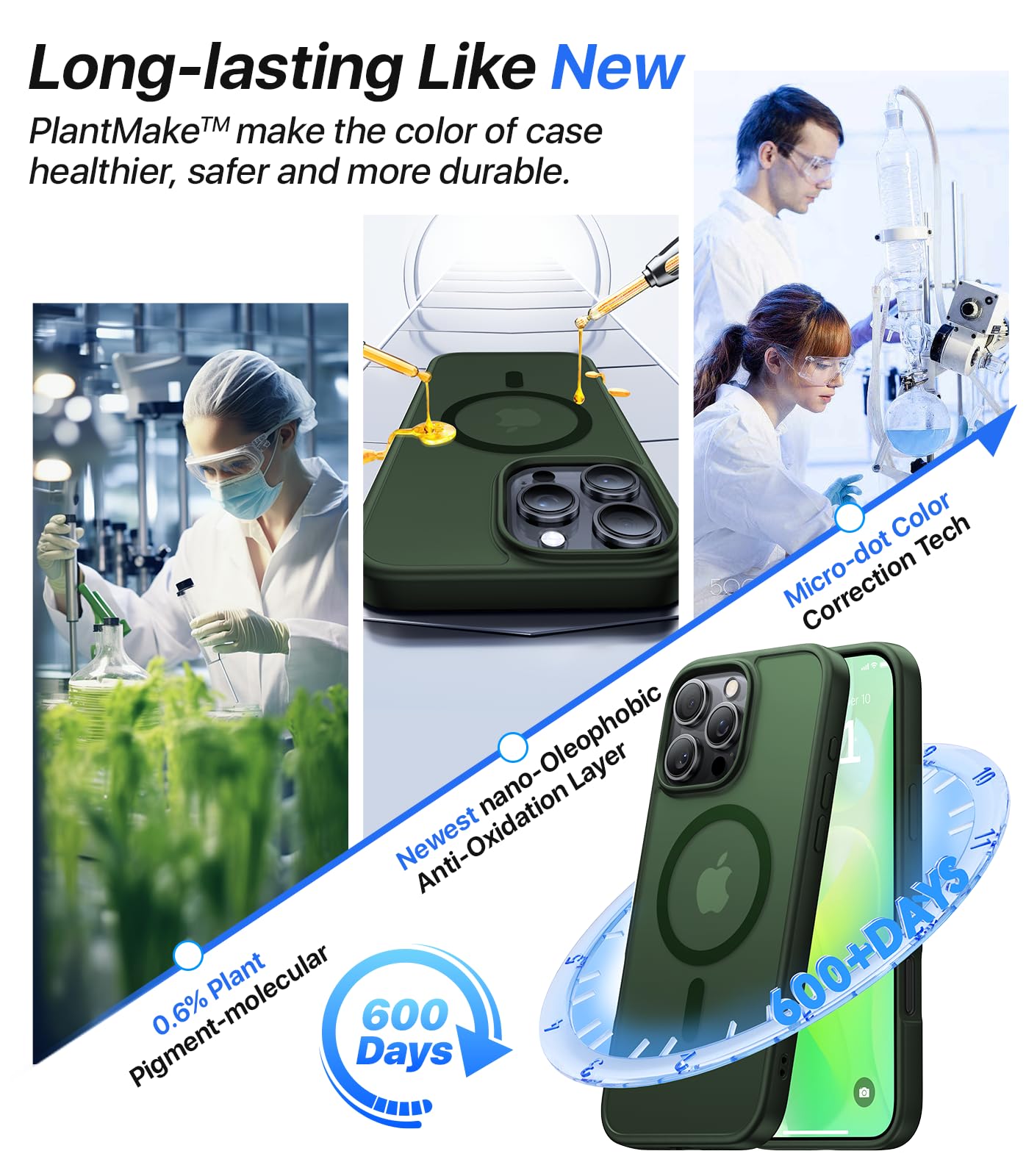 Aulofe Magnetic Shockproof For Iphone 16 Pro Max Case, Skin Friendly[Compatible With Magsafe] [Military Grade Drop Protection]An