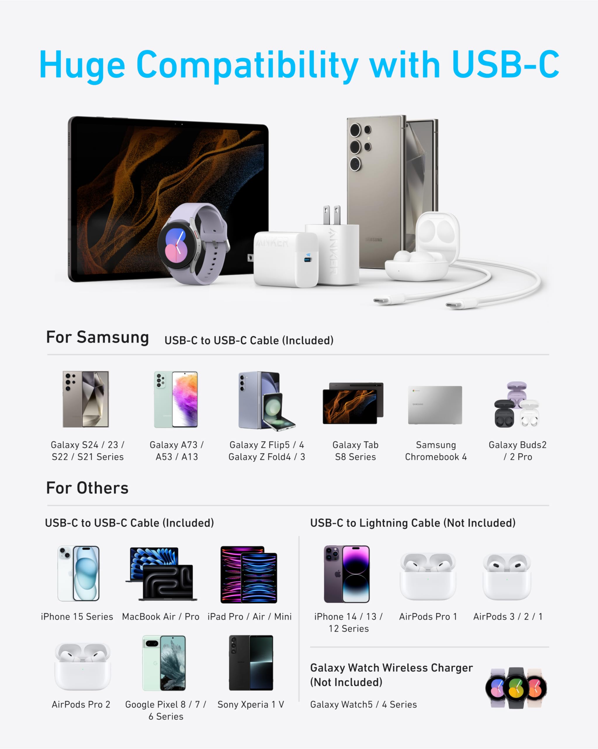 Anker 45W Usb C Charger Block, Pps Fast Charger With Usb C Cable For Iphone 16/15 And More Series, Ipad, Galaxy S24 Ultra (2 Pac