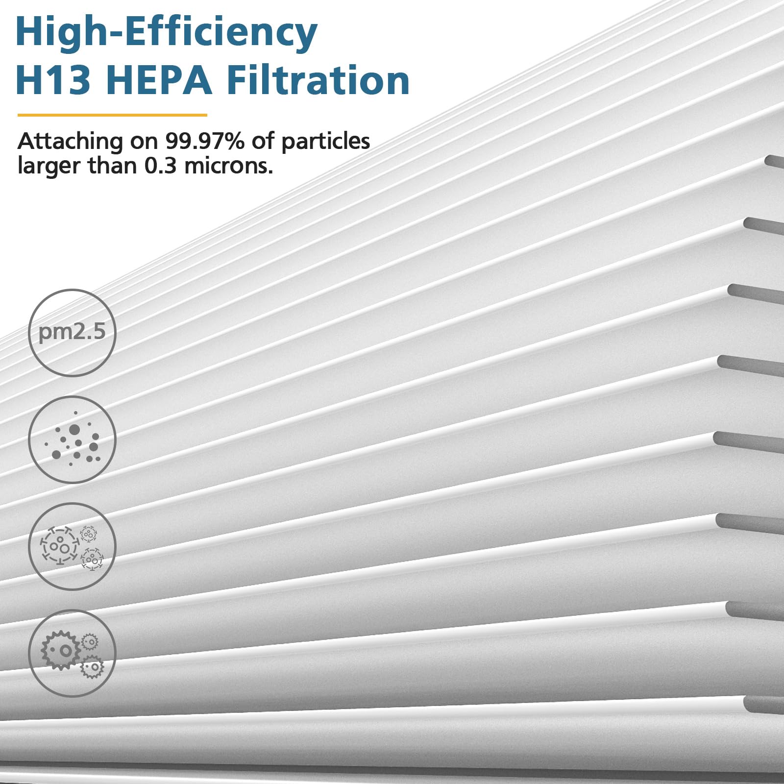 4 Pack Hy4866 True Hepa Replacement Filters For Morento Hy4866 Air Purifier And Yiou M1 Air Cleaner Purifier, 3 In 1 H13 Ture He