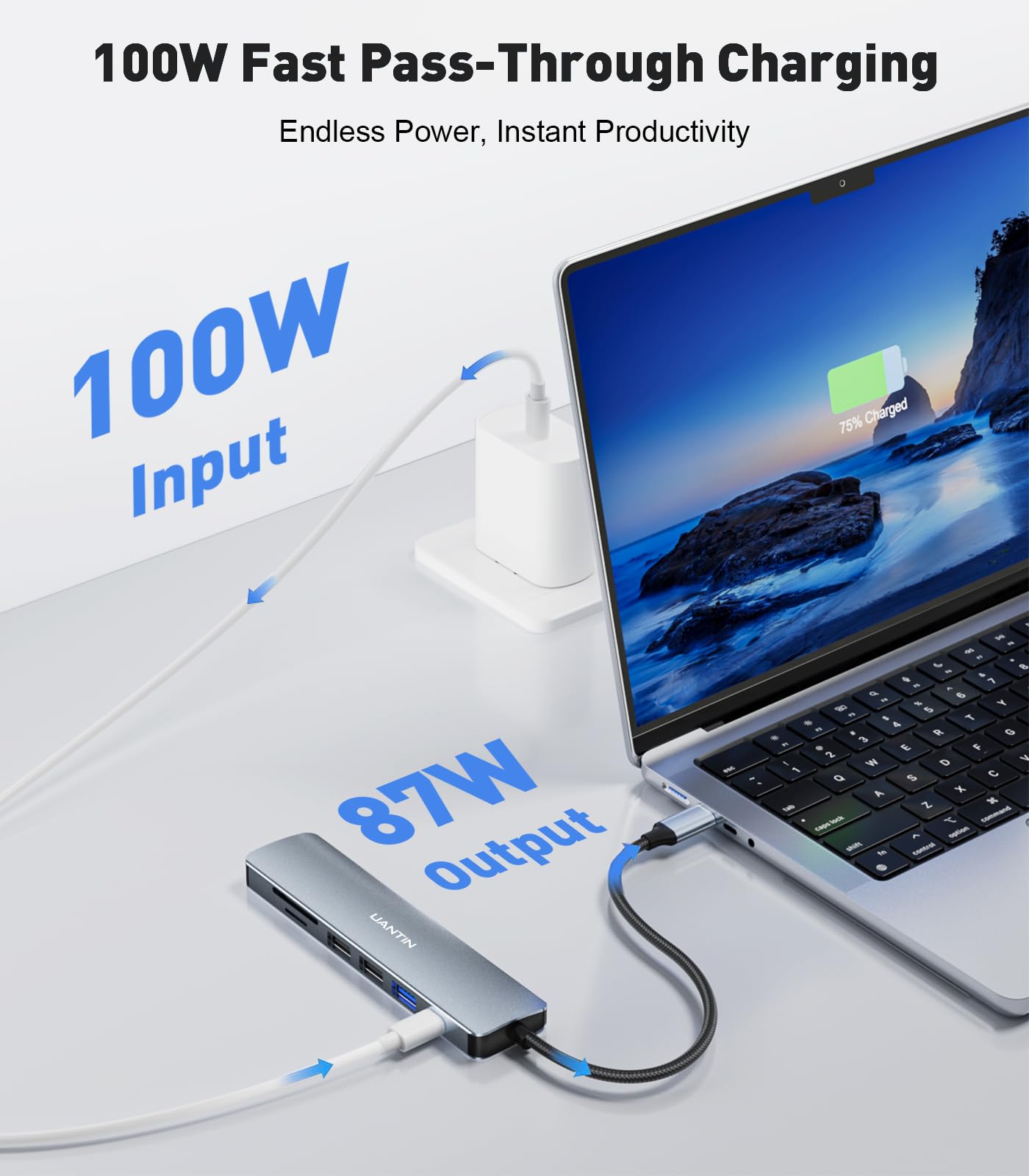 Uantin Usb C Hub 7 In 1 Multiport Adapter With 4K Hdmi Dongle, 100W Pd, Sd/Tf Card Reader, 3 Usb A, Usbc Docking Station For Mac