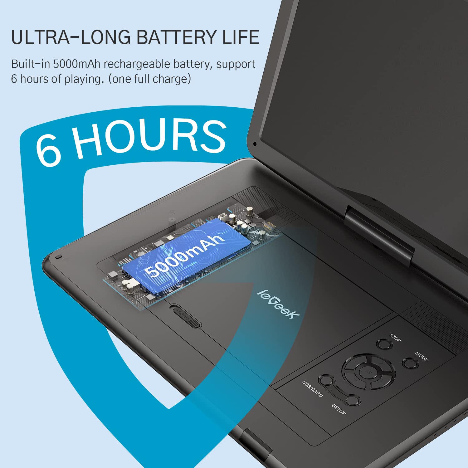 Iegeek 17.5'' Portable Dvd Player With 15.6'' Swivel Hd Large Screen, 6 Hrs 5000Mah Rechargeable Battery, High Volume Speaker, S