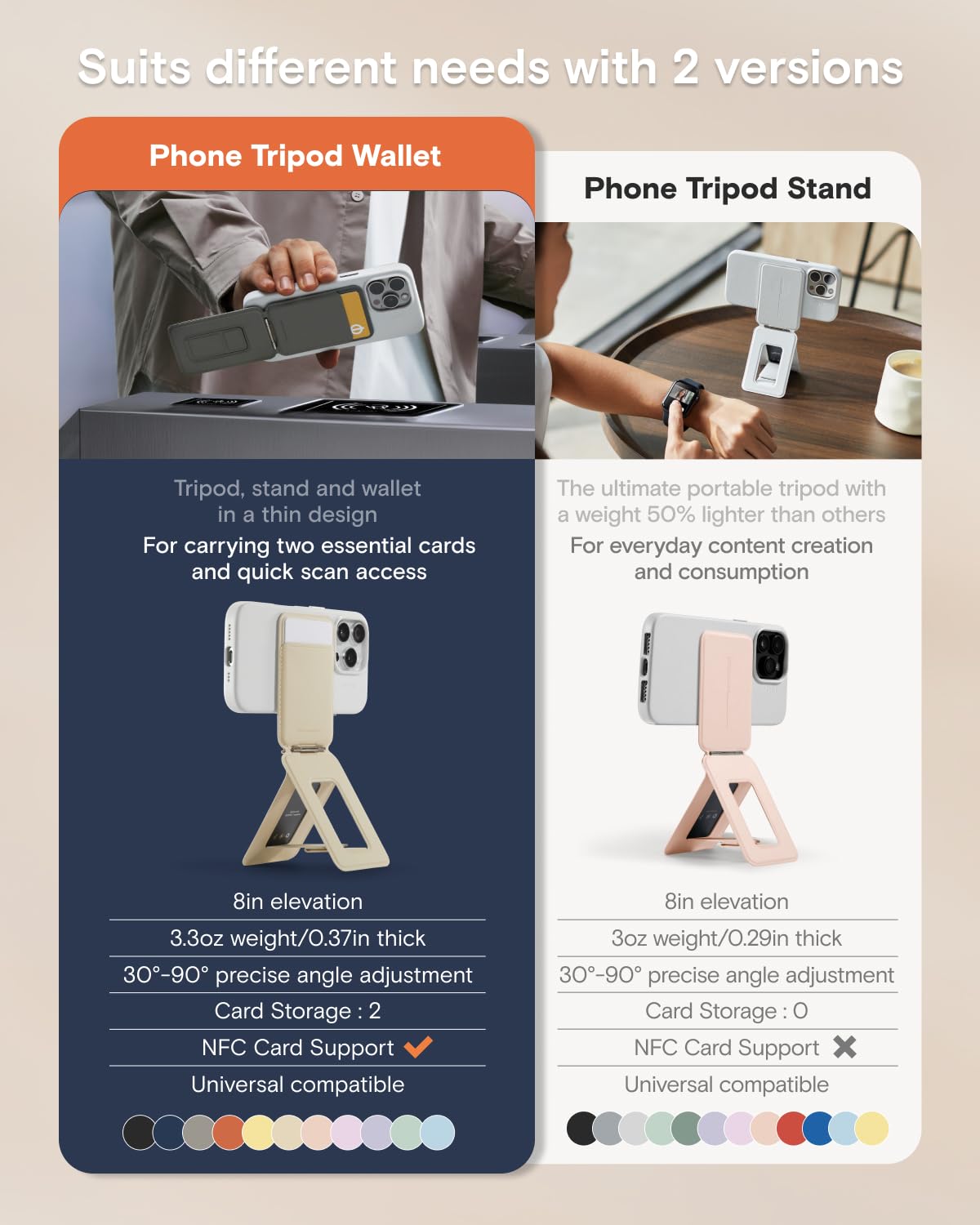 Moft Phone Tripod Wallet For Iphone, Mulit-Angles, Lightweight & Portable Phone Stand, Movas Vegan Leather Magnetic Wallet, Stro