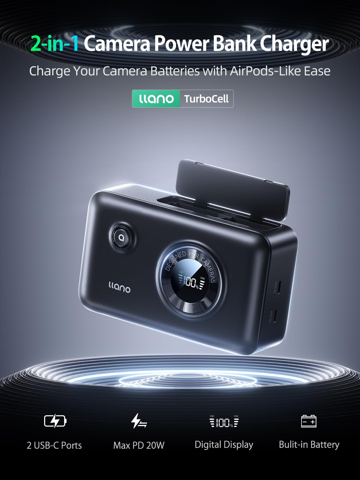 Llano 2 In 1 Np Fz100 Fast Camera Dual Battery Portable Charger For Sony A7Iii, A7R Iv, A7R V, Alpha A7C, A9/A9S, A6600, Fx3, Zv