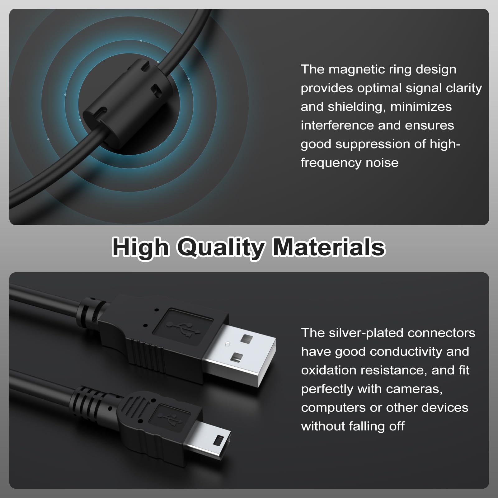Gneinour Uc E4 Usb Cable Compatible With Nikon D40 D40X D50 D60 D70 D70S D80 D90 D100 D200 D300 D300S D610 D700 D3000 D3100 D700