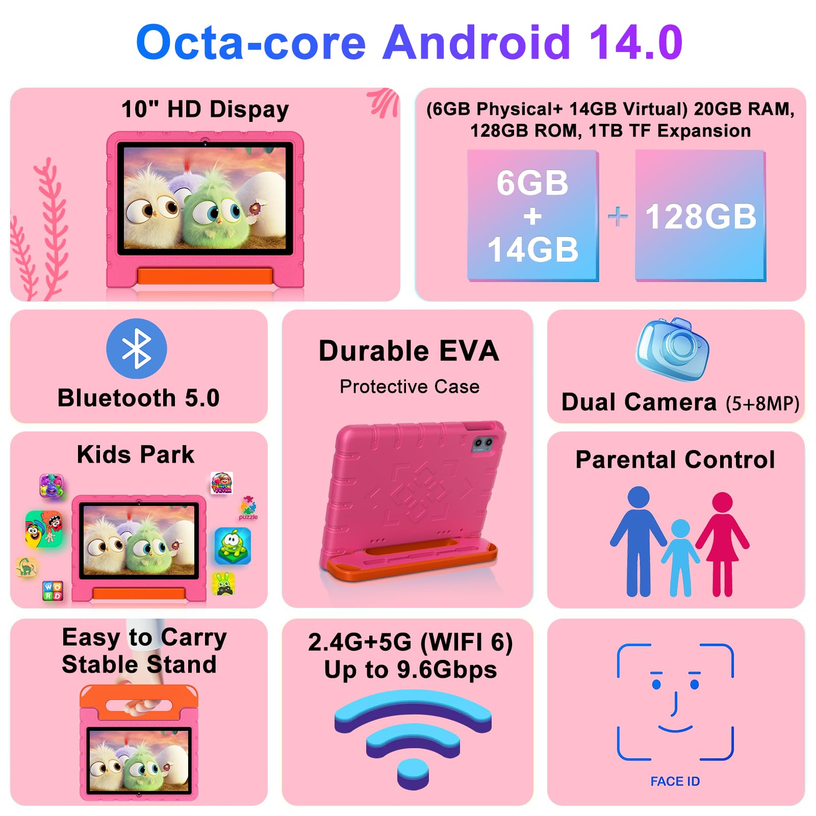 2025 Kids Tablet 10 Inch Android 14 Tablets For Kid Octa Core, 20Gb+128Gb (Tf 1Tb), Toddler Tablet With Shockproof Case, 2.4G+5G