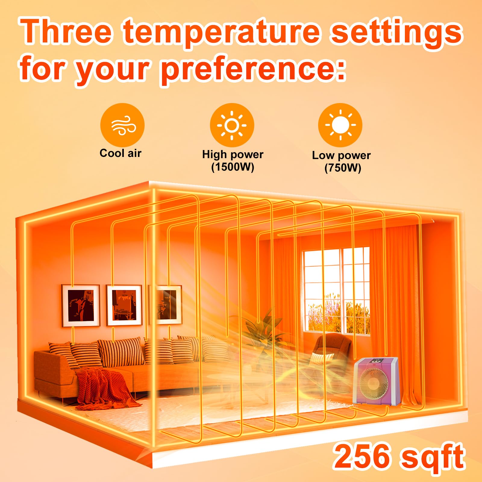 Heatit Space Heater For Indoor, Digital Display With Thermostat, 1 12H Timer, Fan Mode,1500W/750W, Electric Space Heater For Off