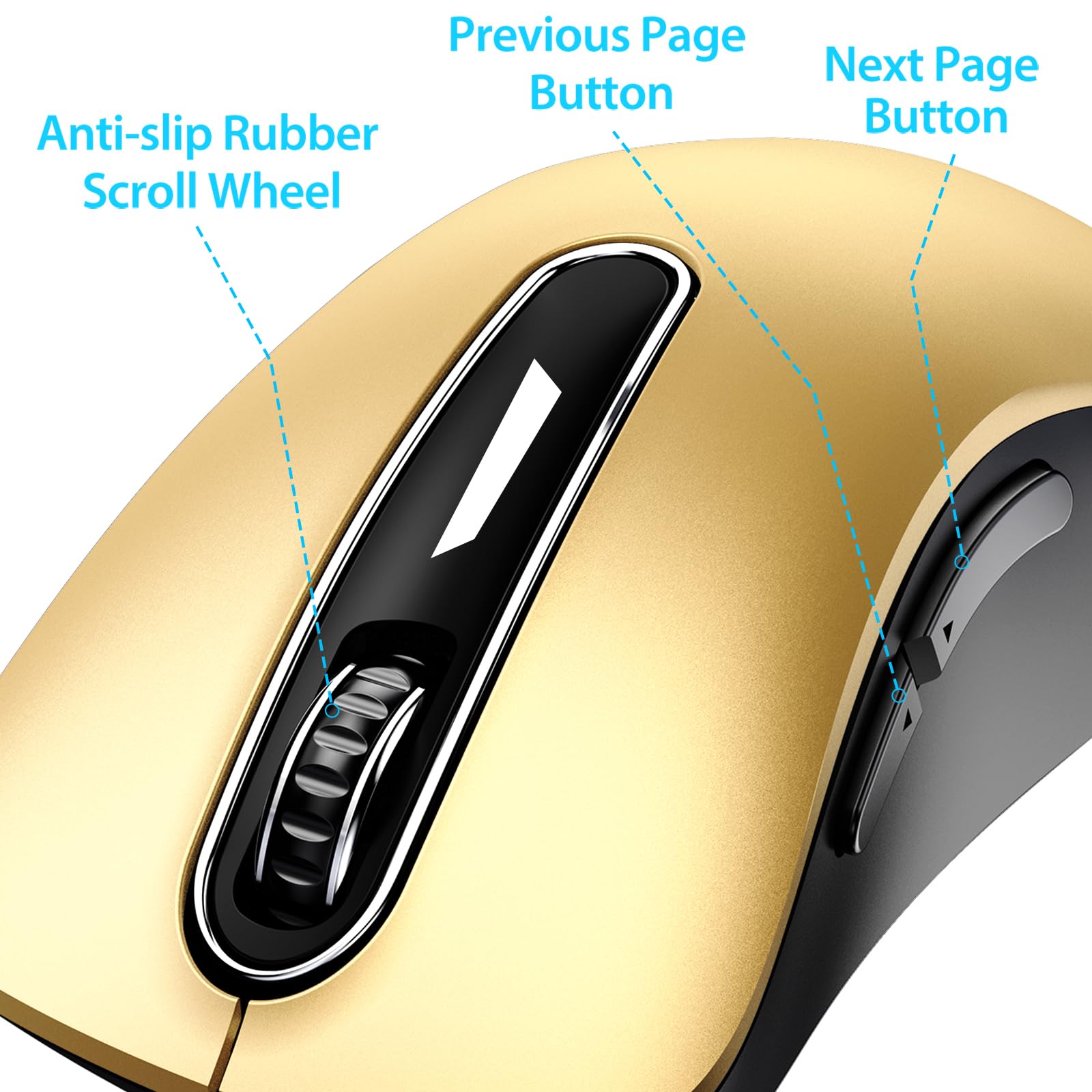 Memzuoix 2.4G Wireless Mouse, 1400 Dpi Mobile Optical Cordless Mouse With Usb Receiver, Portable Computer Mice Wireless Mouse For Laptop, Pc, Desktop, Macbook, 5 Buttons (Gold)