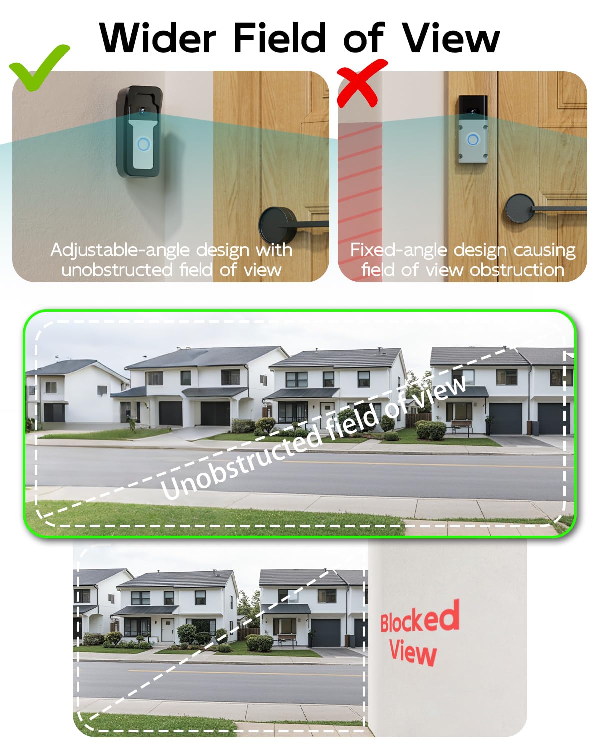 Zumimall Adjustable Angle Video Doorbell Mount, Adjust 90 Degrees Wireless Camera Doorbell Bracket Holder For Home Apartment Off